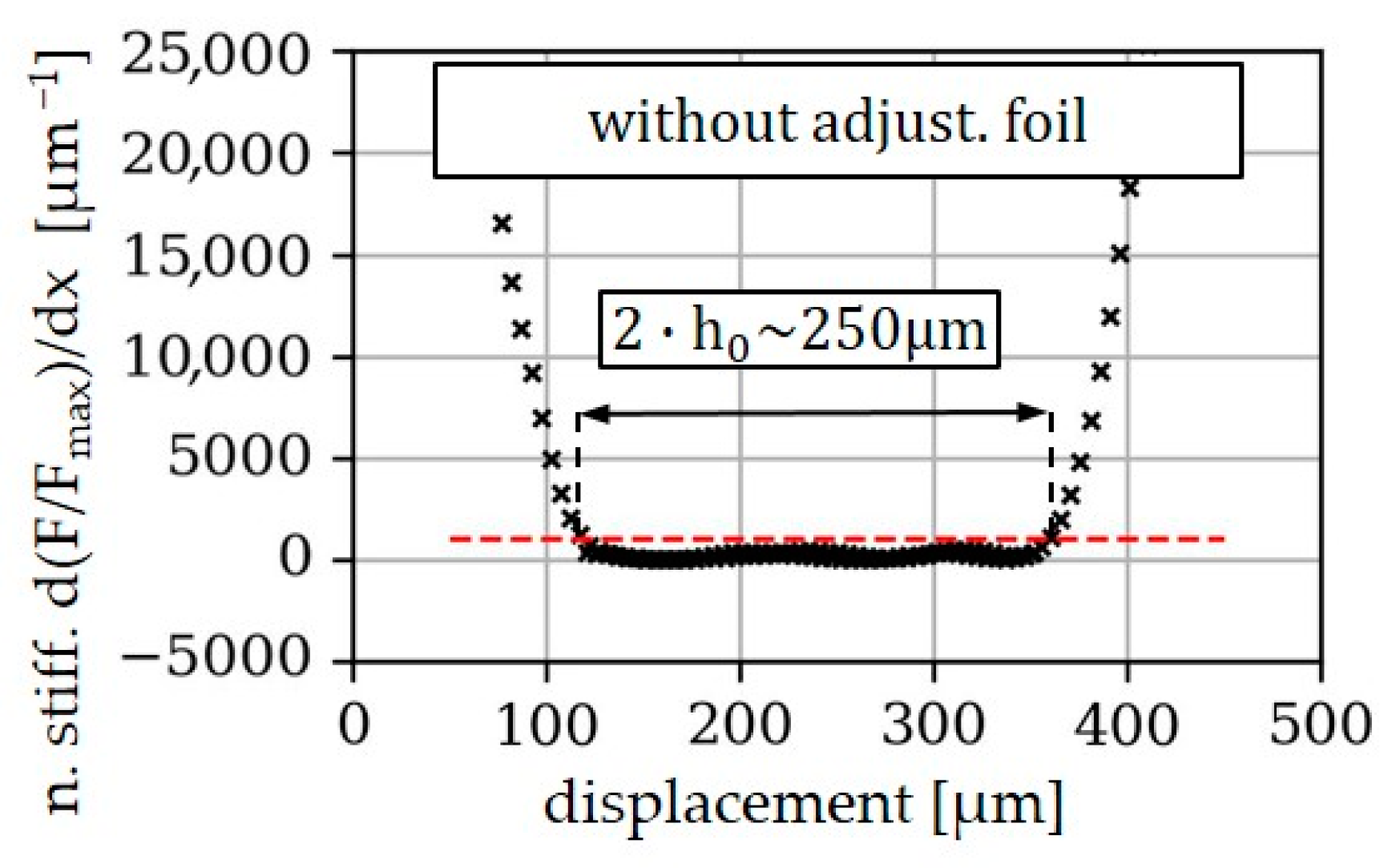Applsci 13 04555 g004