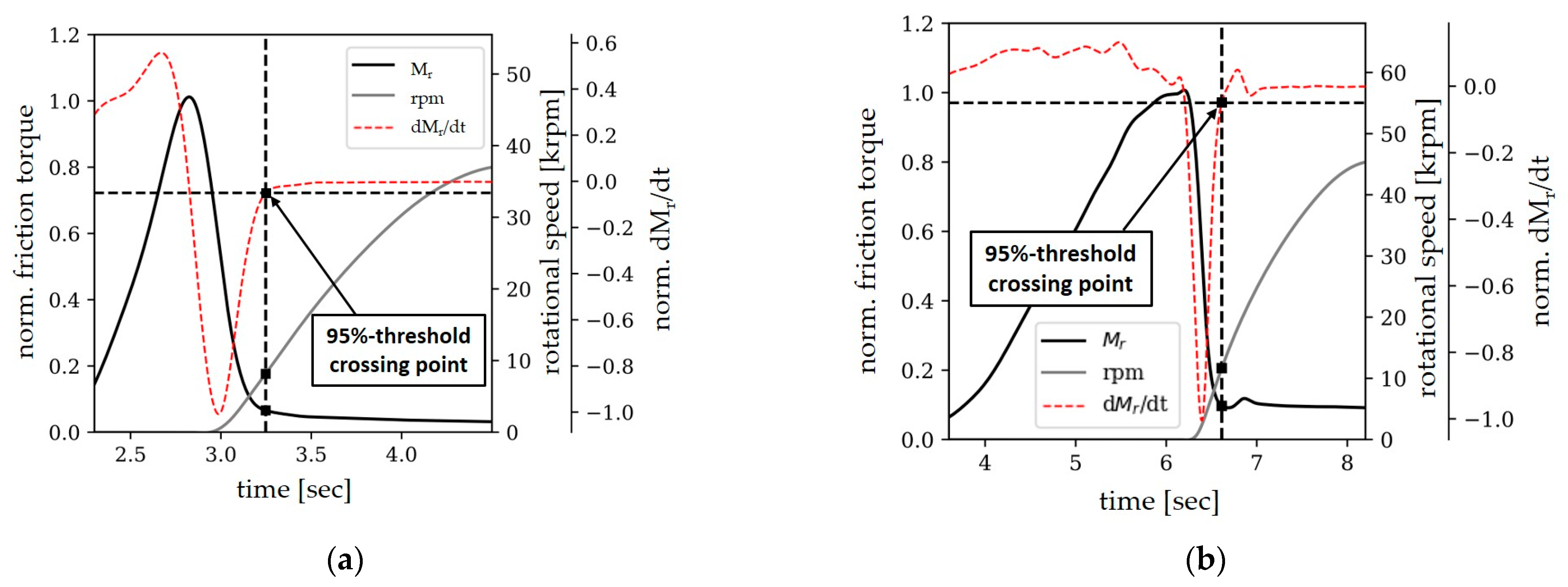 Applsci 13 04555 g006