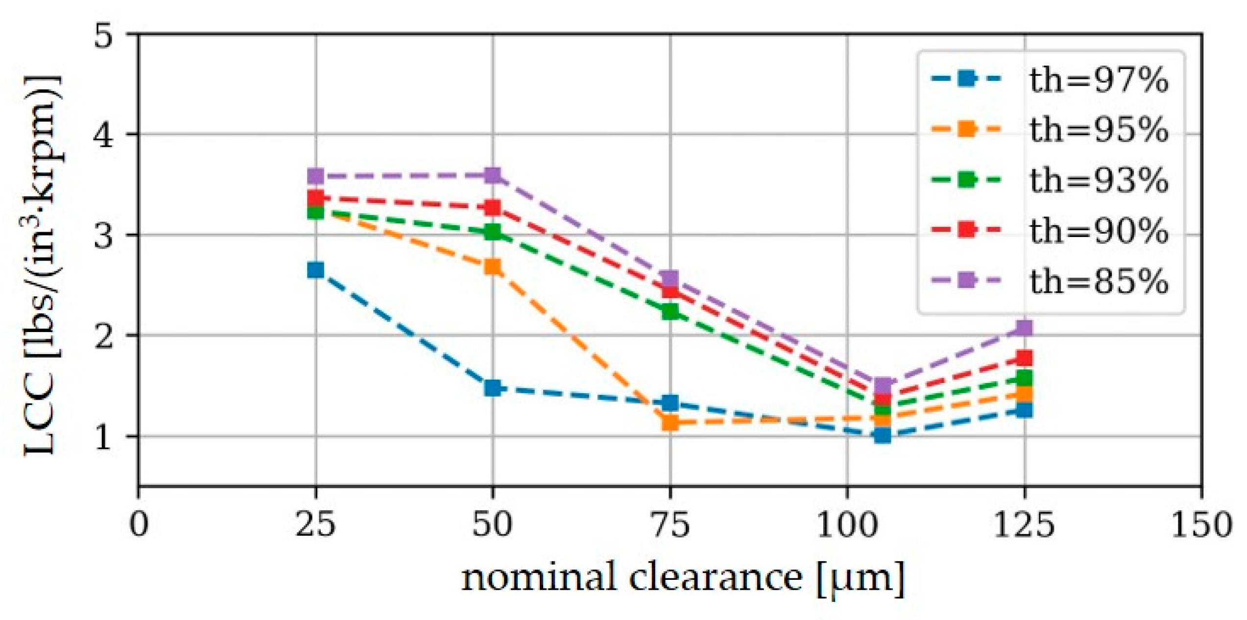 Applsci 13 04555 g010