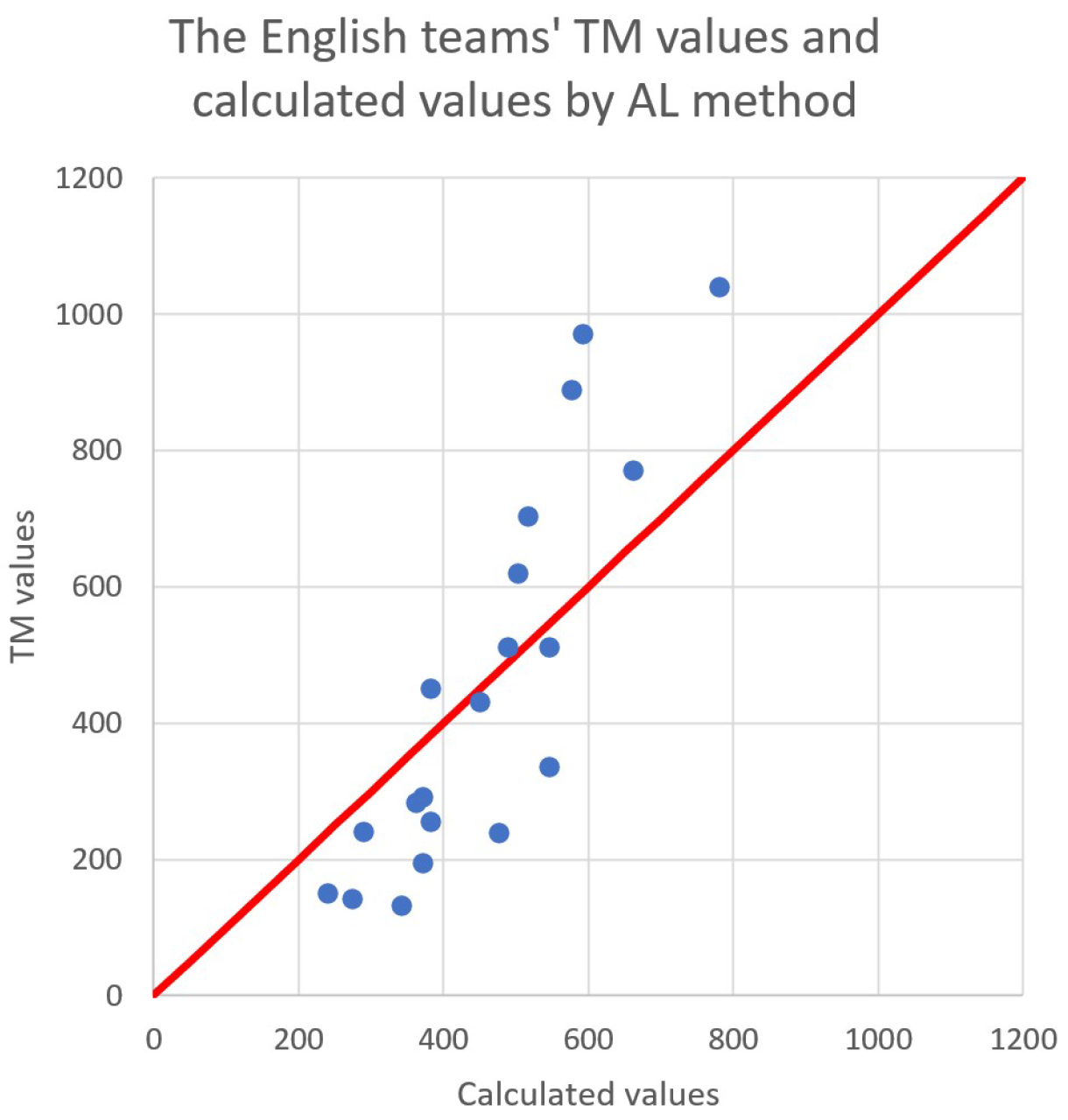 Applsci 13 04556 g003