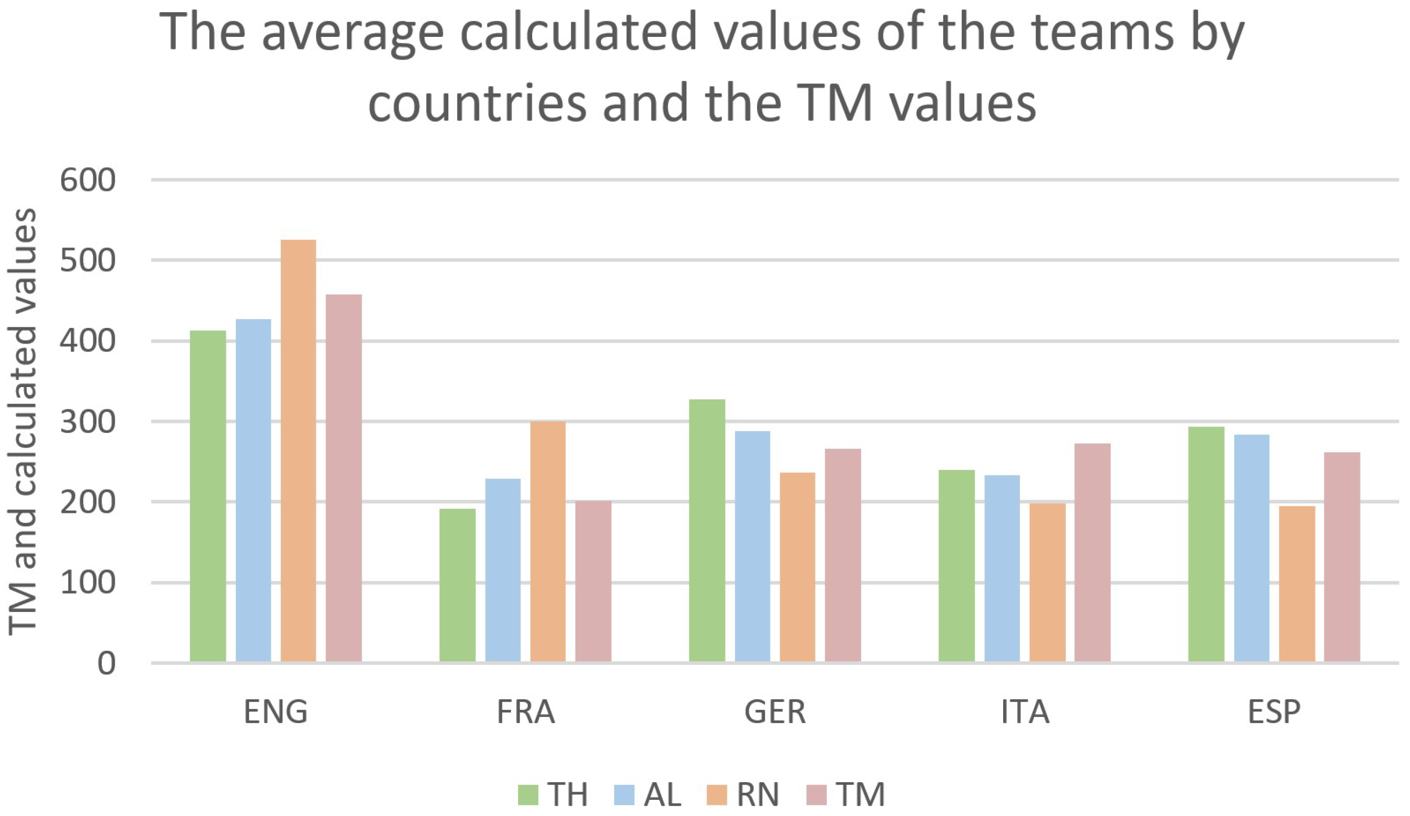 Applsci 13 04556 g004