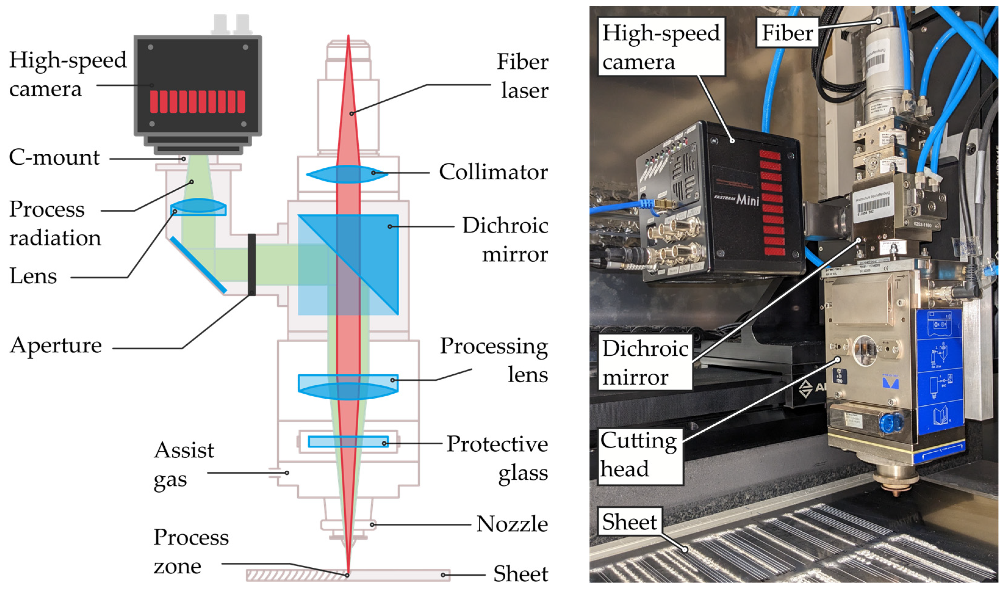 Applsci 13 04557 g001