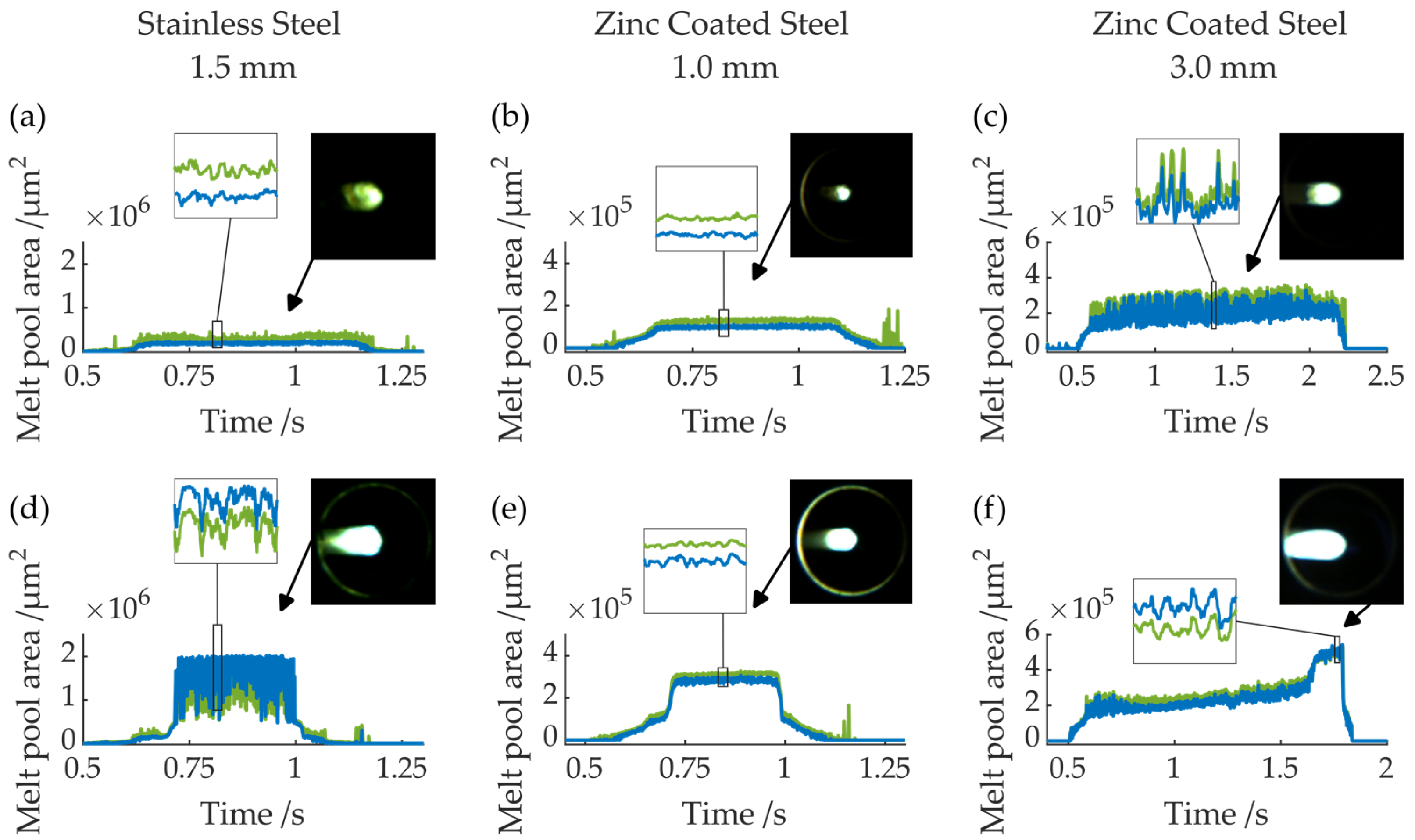 Applsci 13 04557 g004