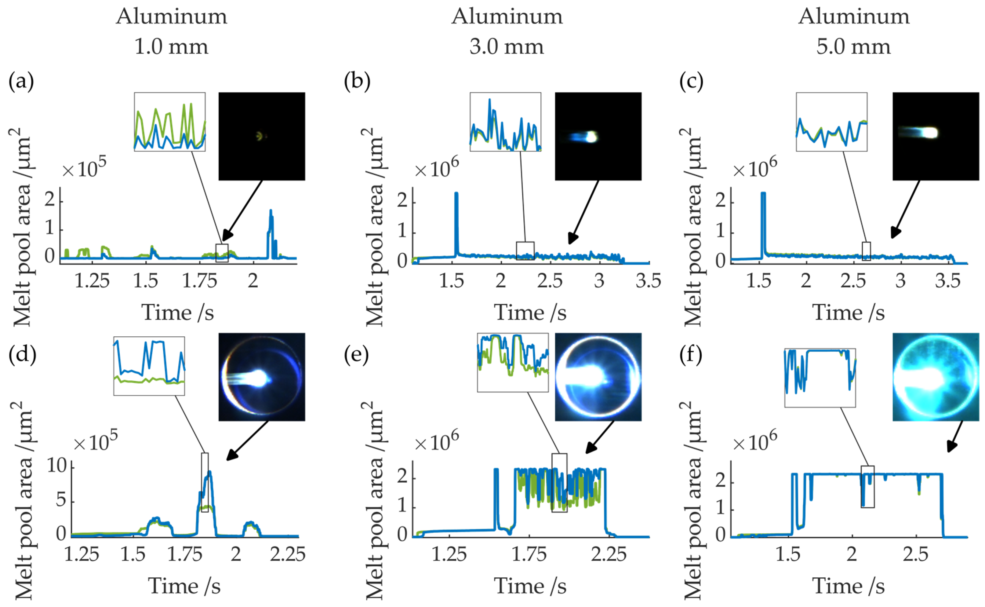Applsci 13 04557 g005
