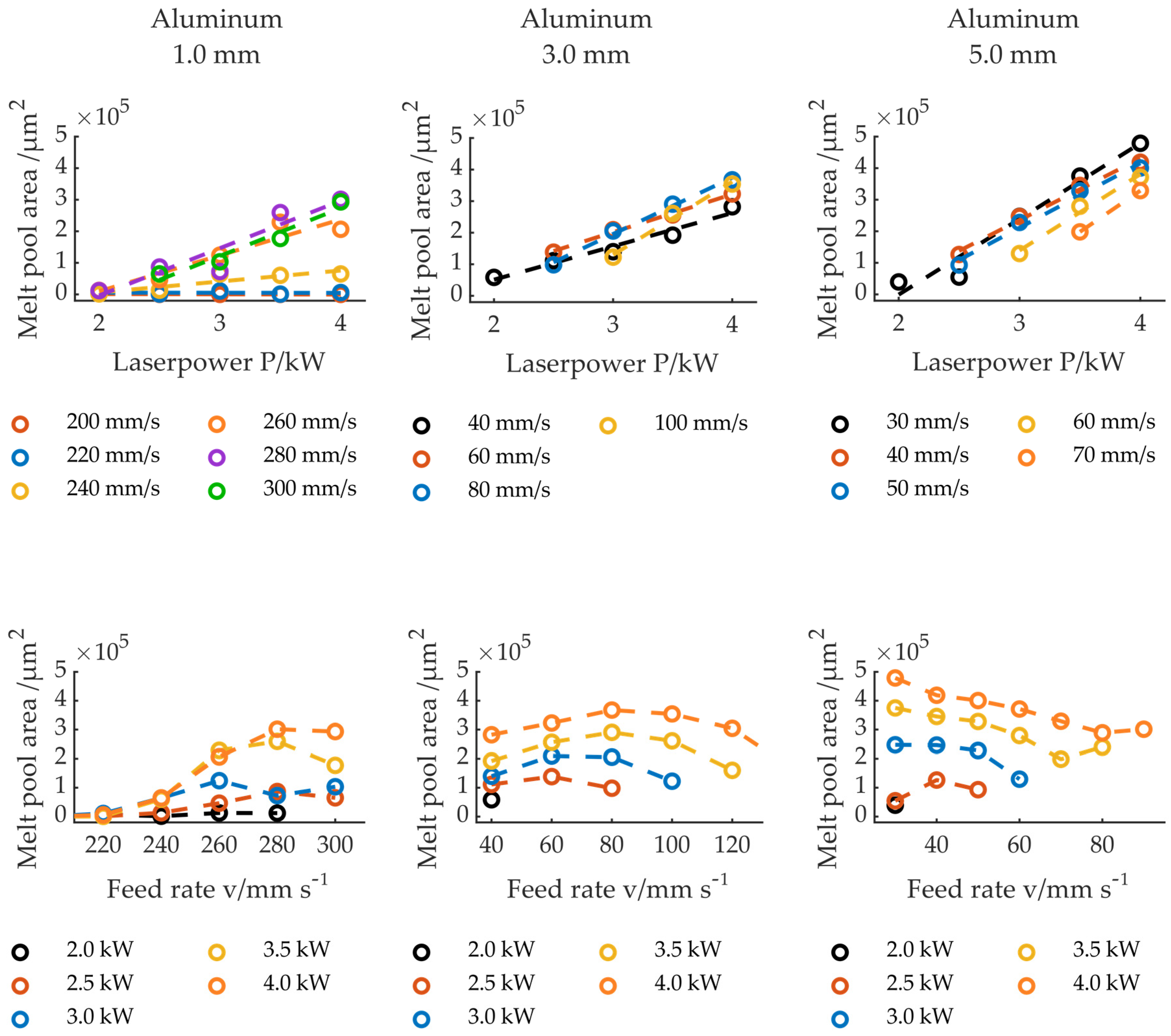 Applsci 13 04557 g008