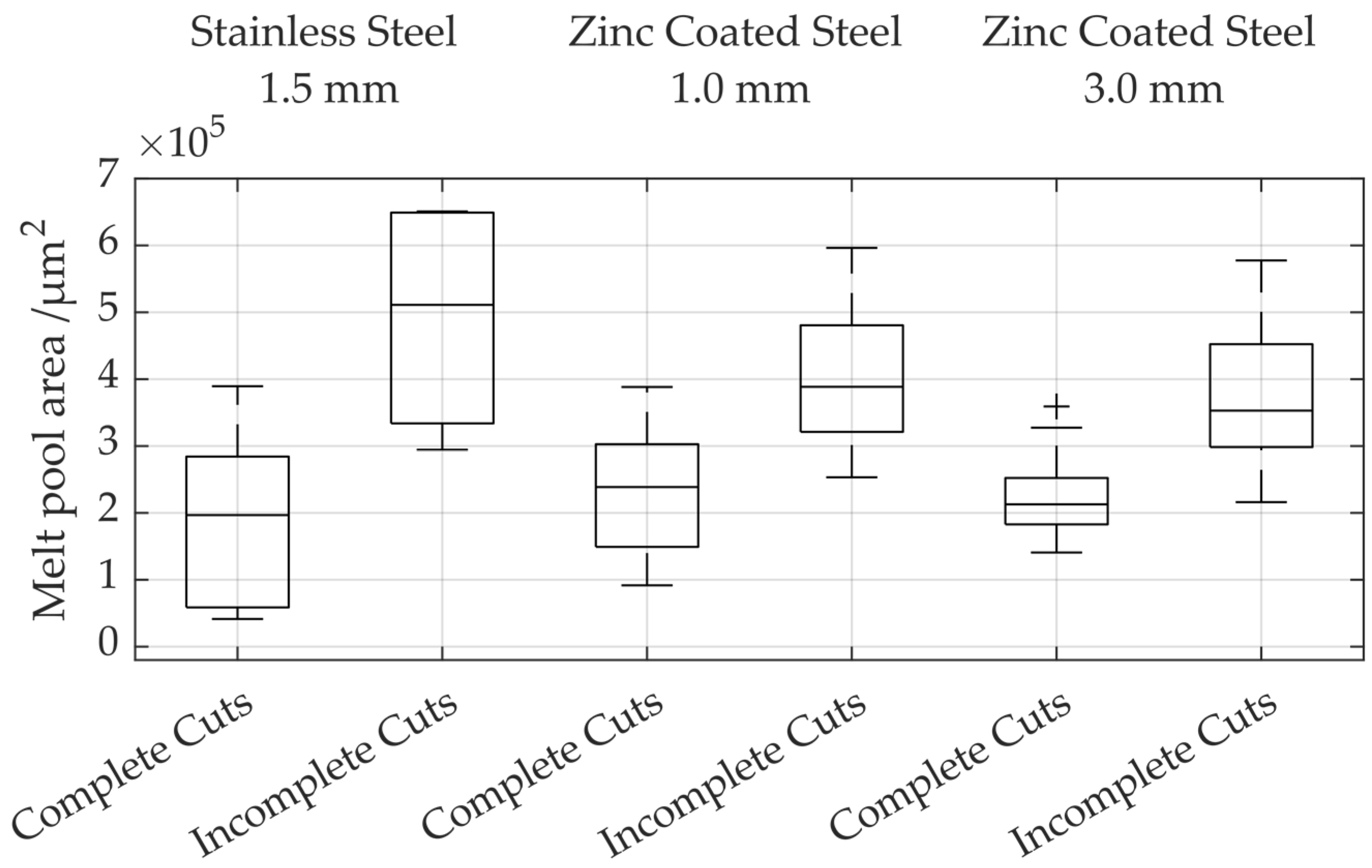 Applsci 13 04557 g009