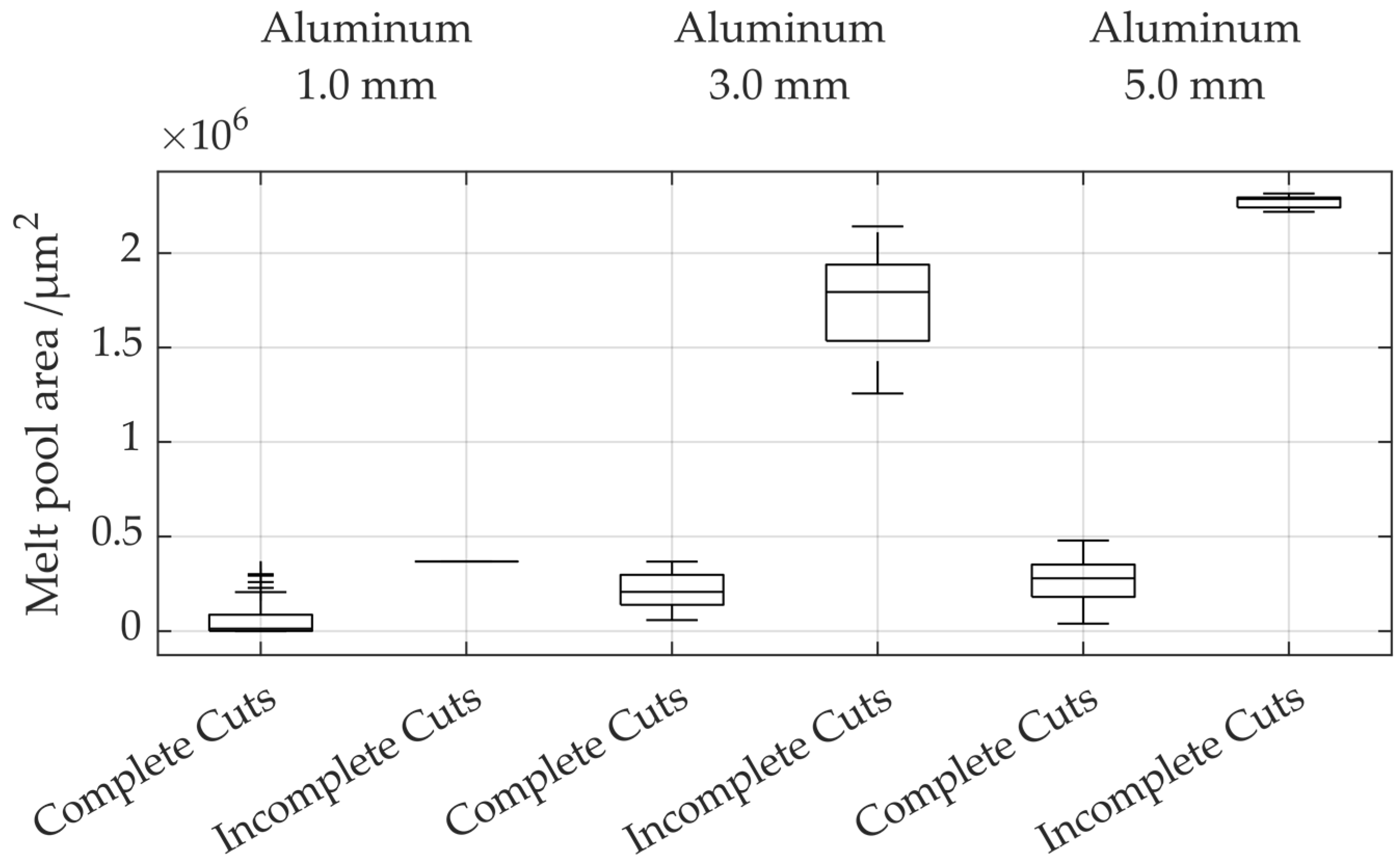 Applsci 13 04557 g010