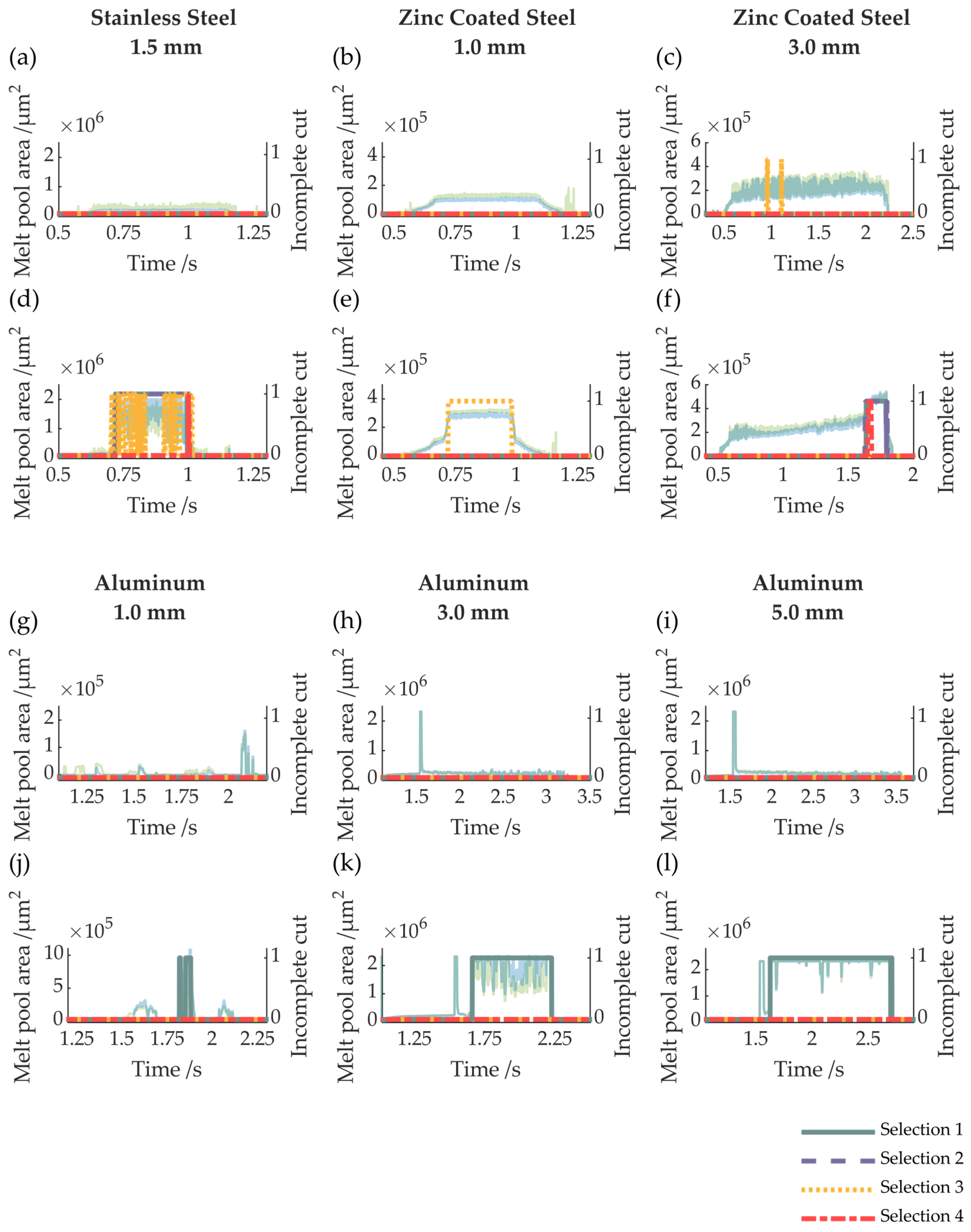 Applsci 13 04557 g012