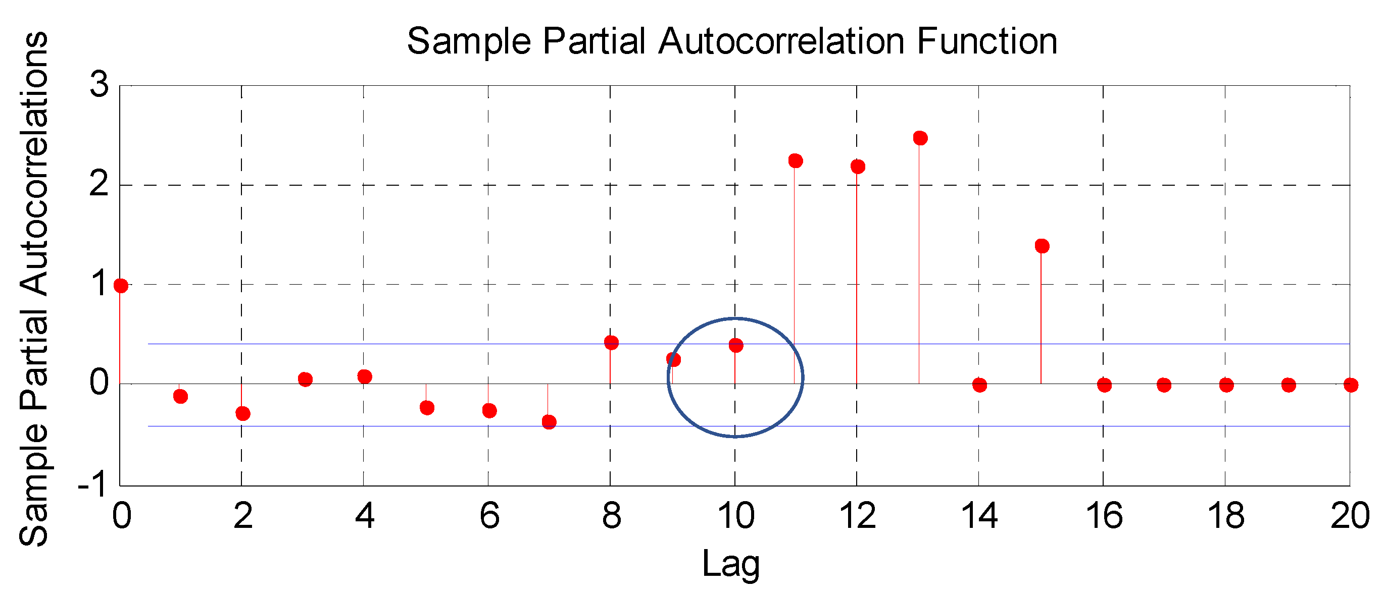 Applsci 13 04559 g002