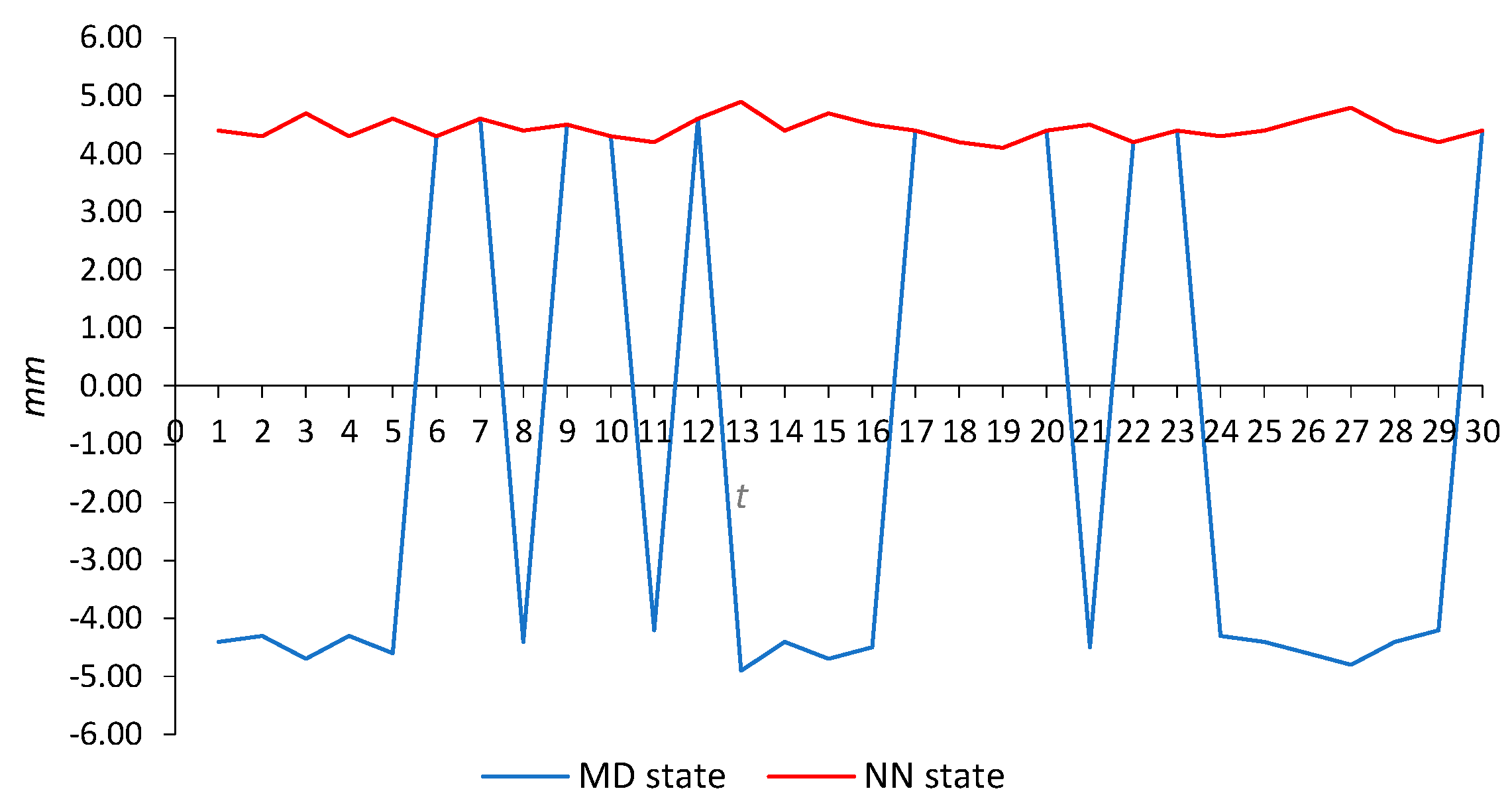 Applsci 13 04559 g006