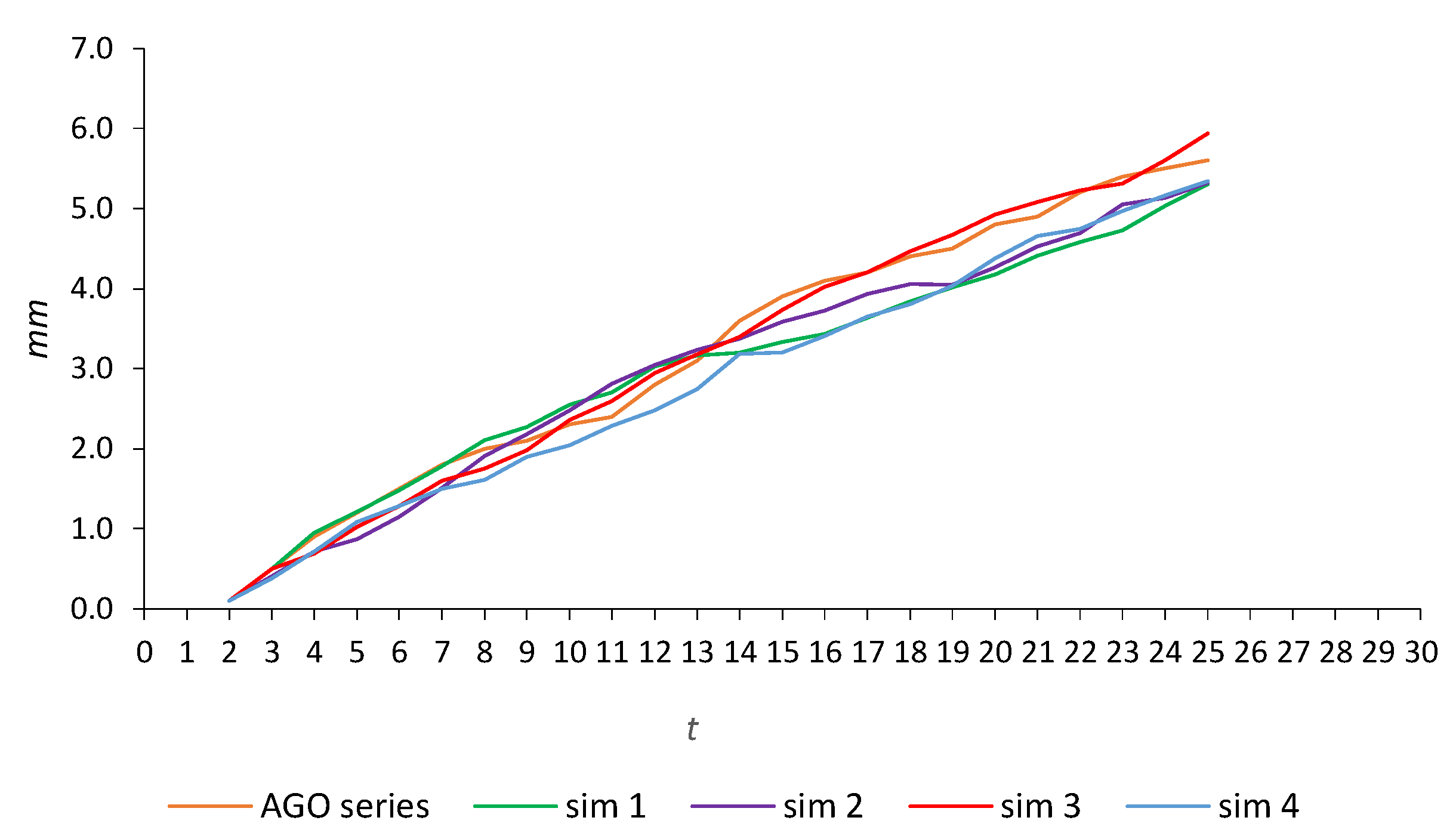 Applsci 13 04559 g010