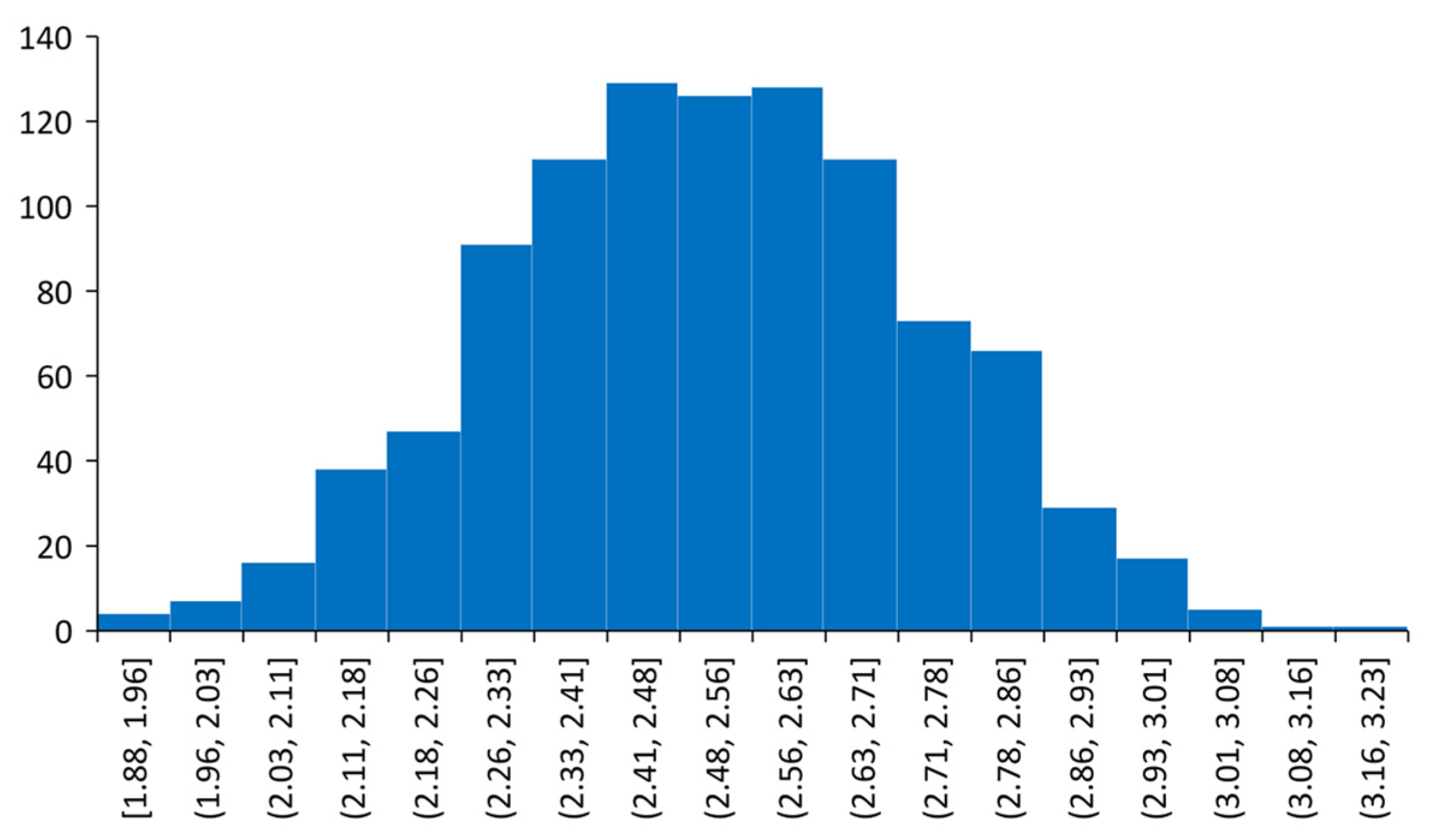 Applsci 13 04559 g011