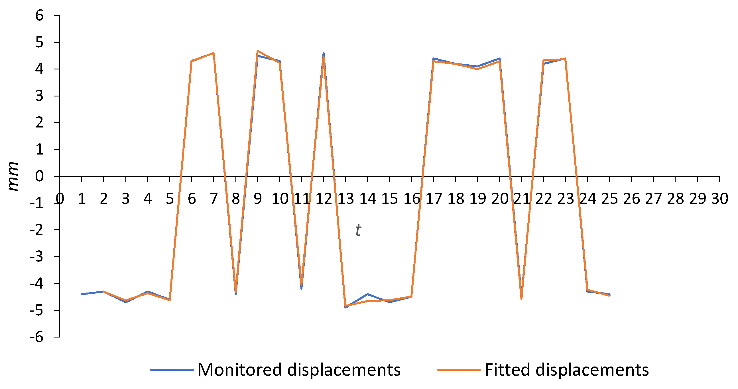 Applsci 13 04559 g012