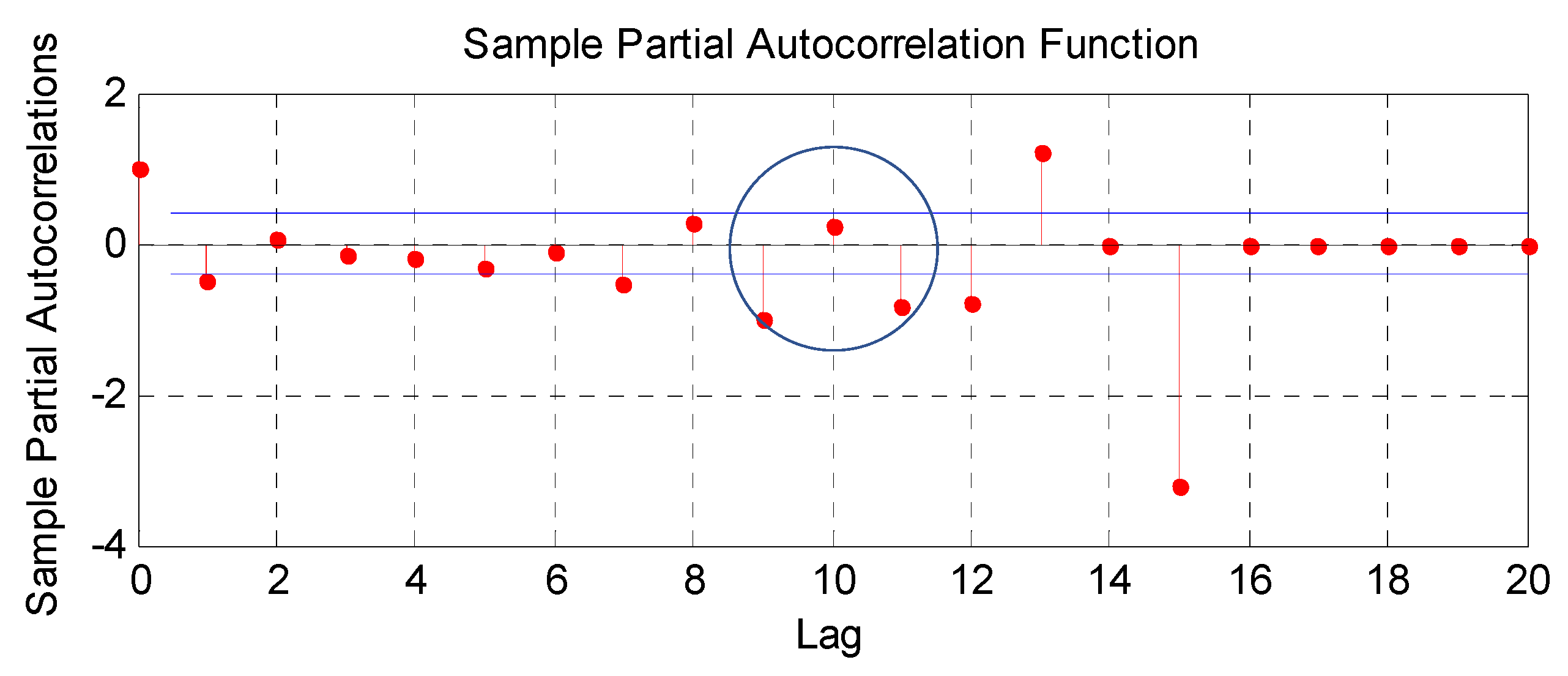 Applsci 13 04559 g013