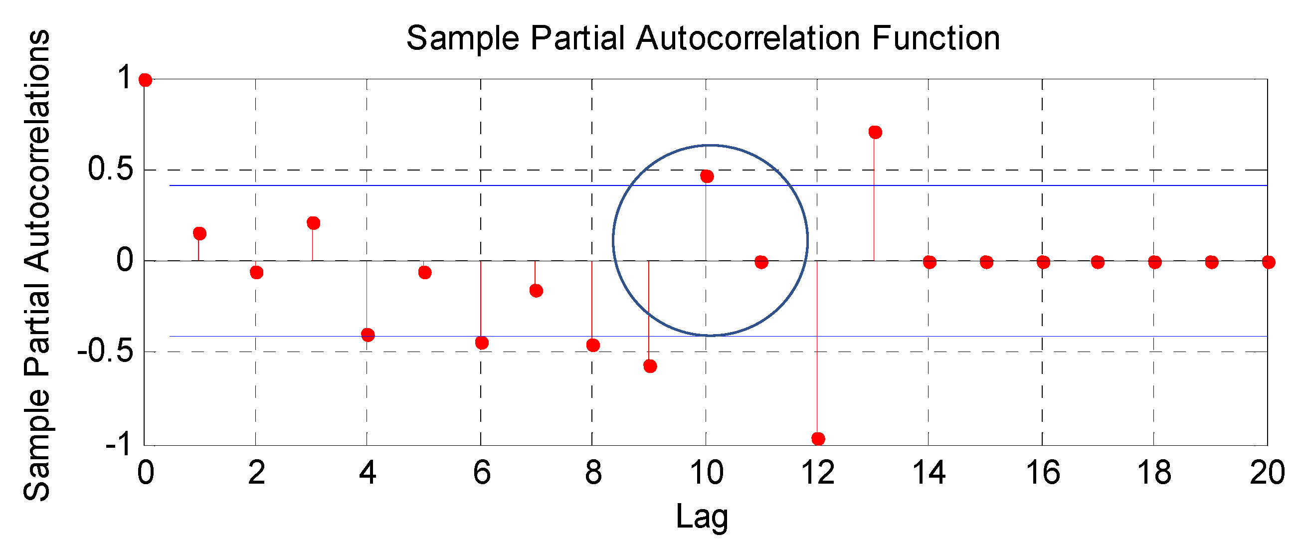 Applsci 13 04559 g015