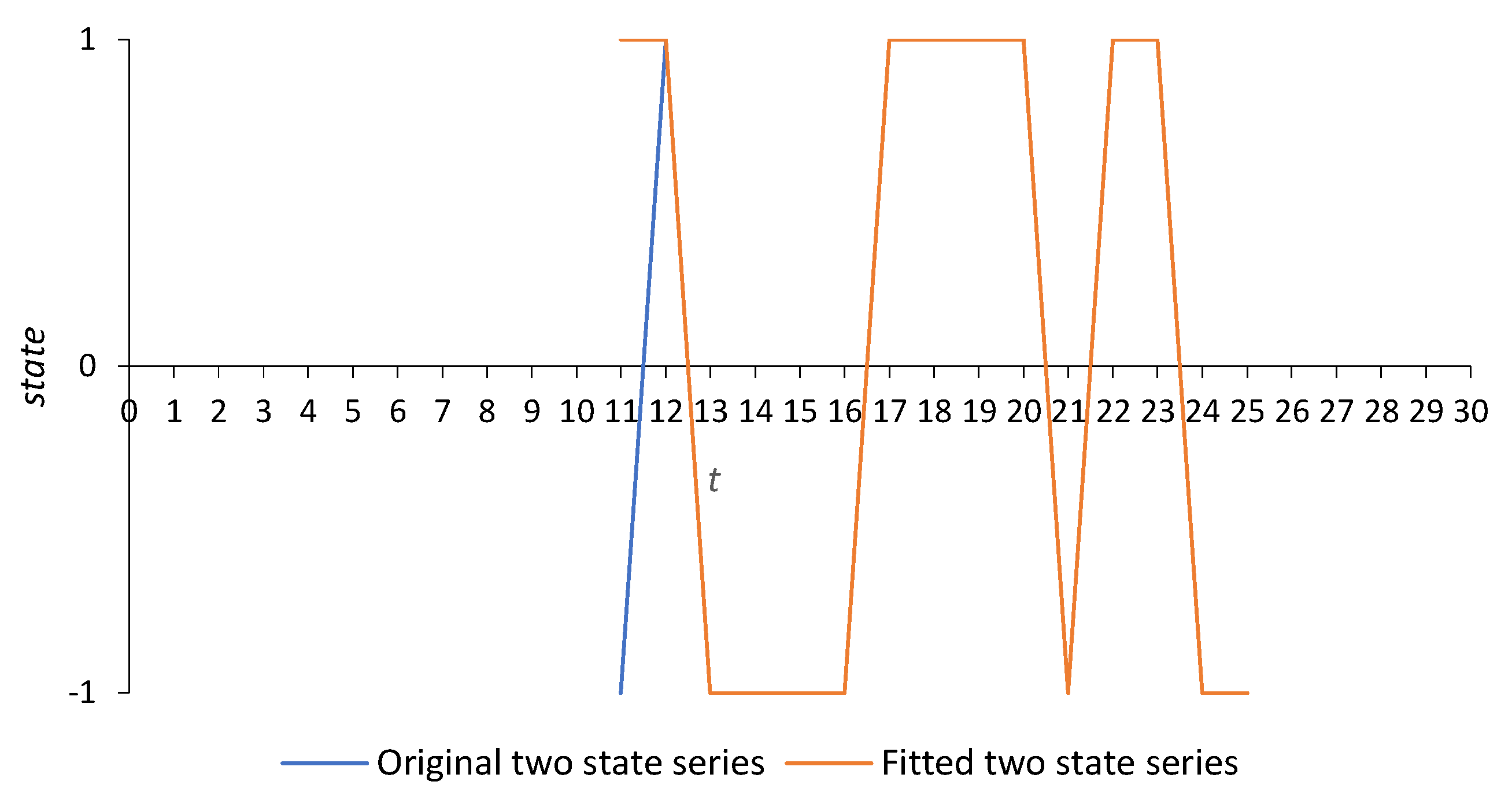 Applsci 13 04559 g016