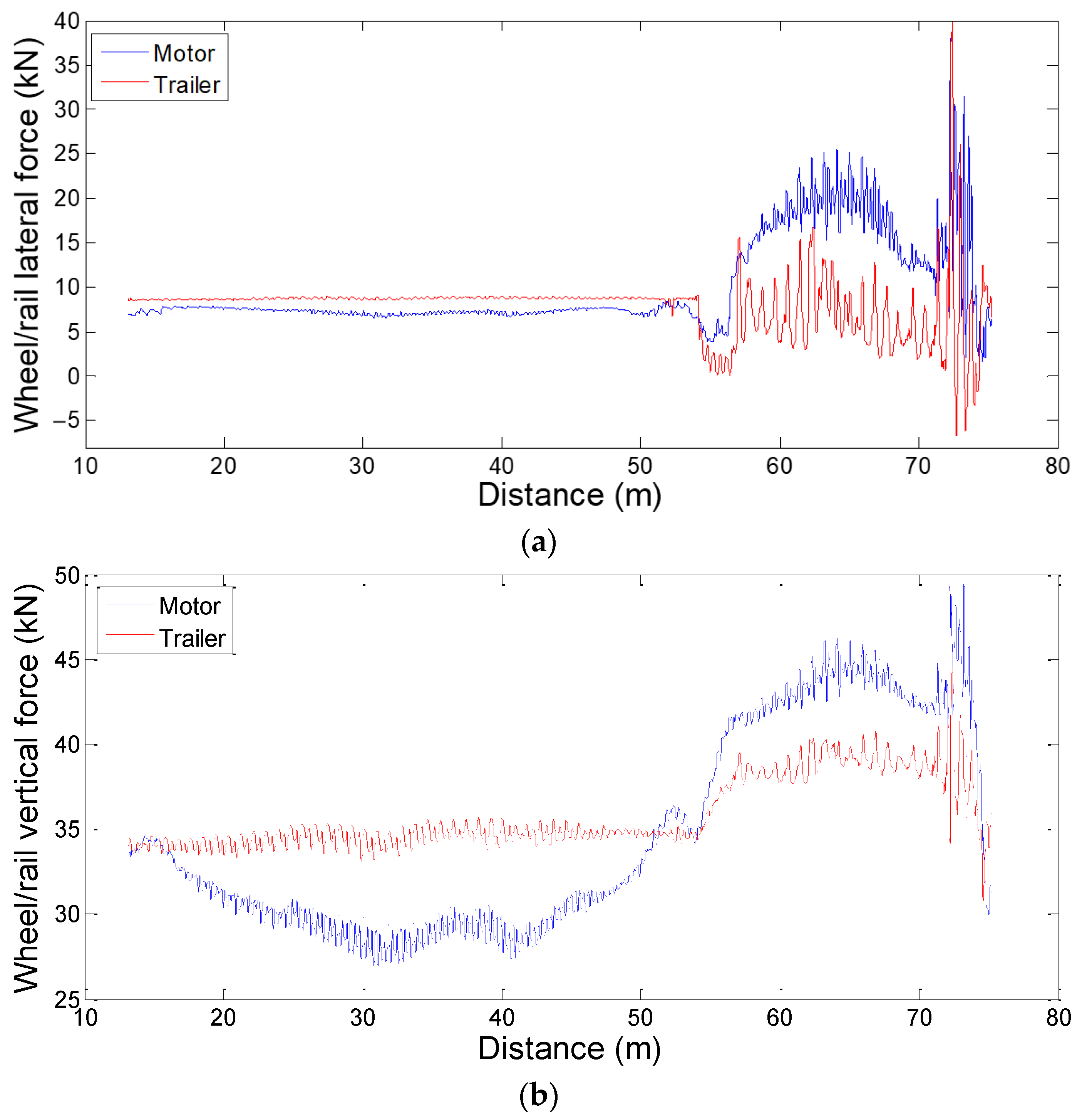 Applsci 13 04560 g008