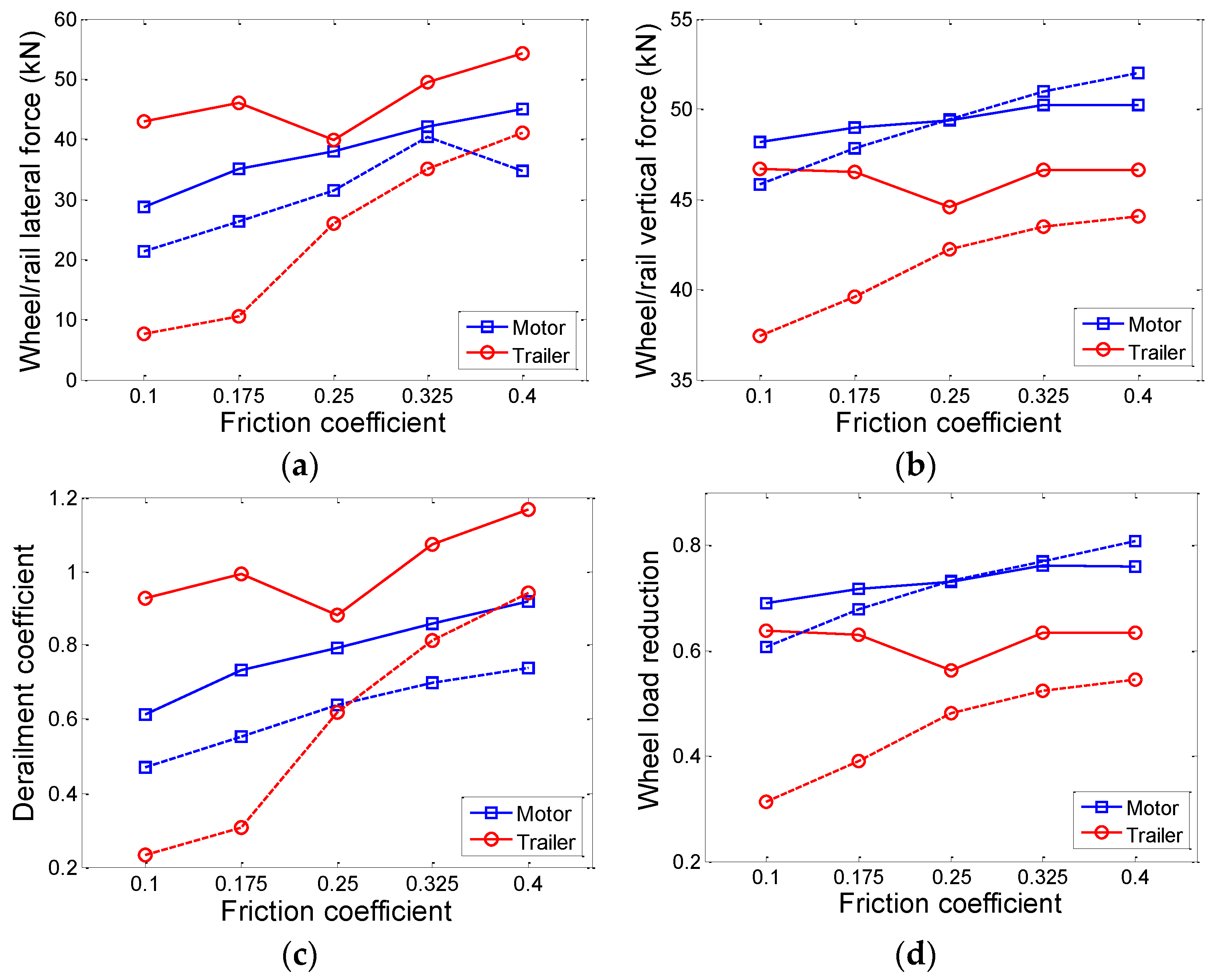 Applsci 13 04560 g012
