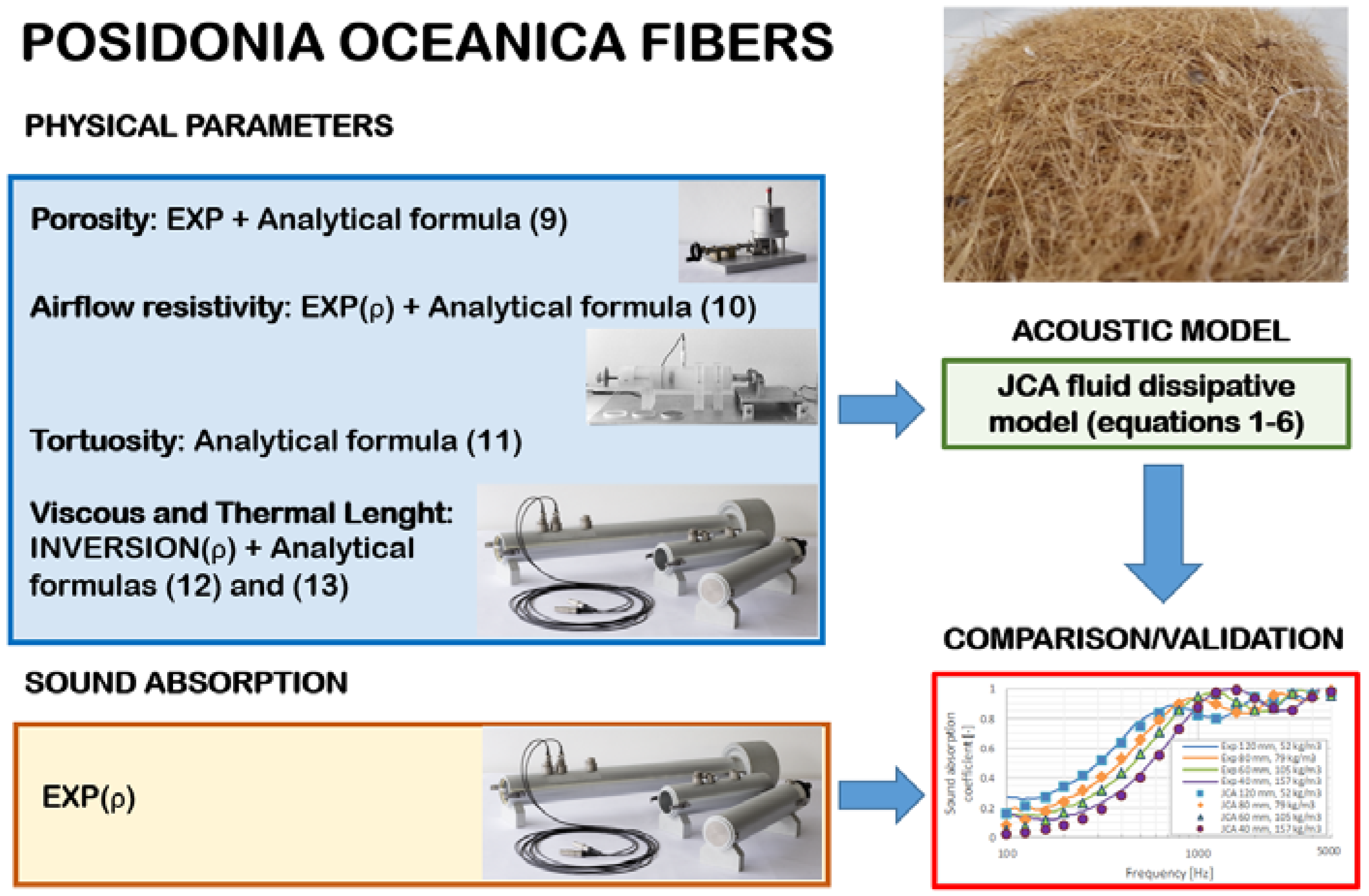 Applsci 13 04562 g003