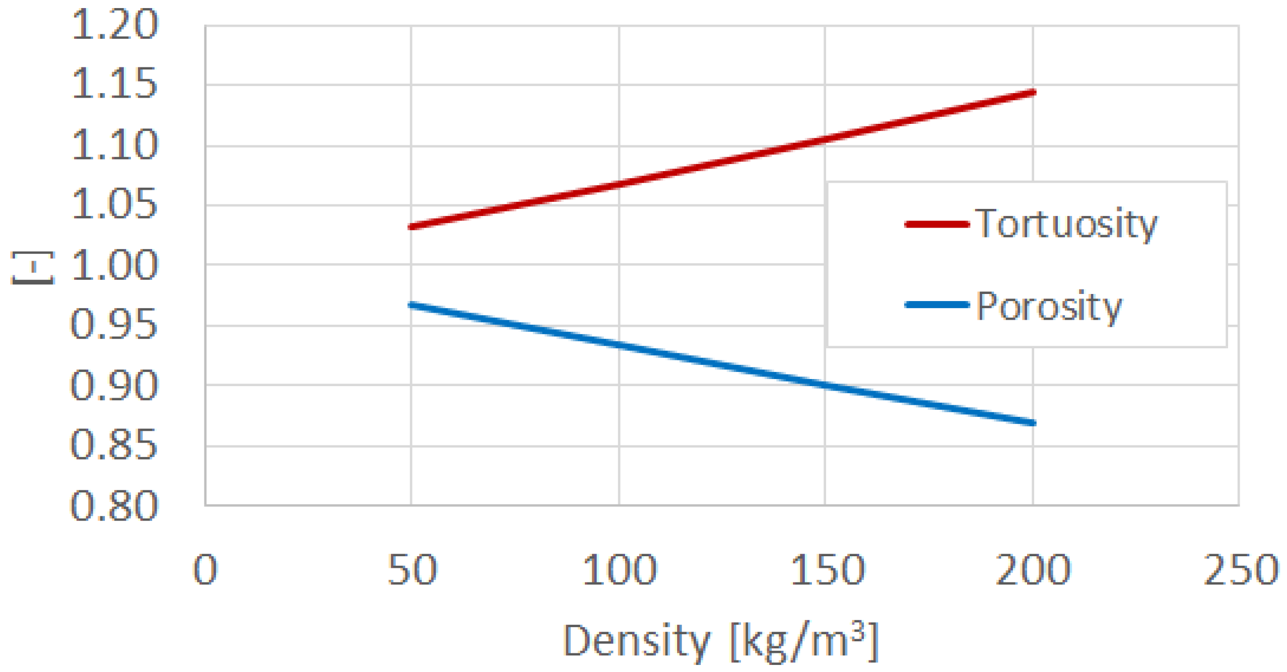 Applsci 13 04562 g005