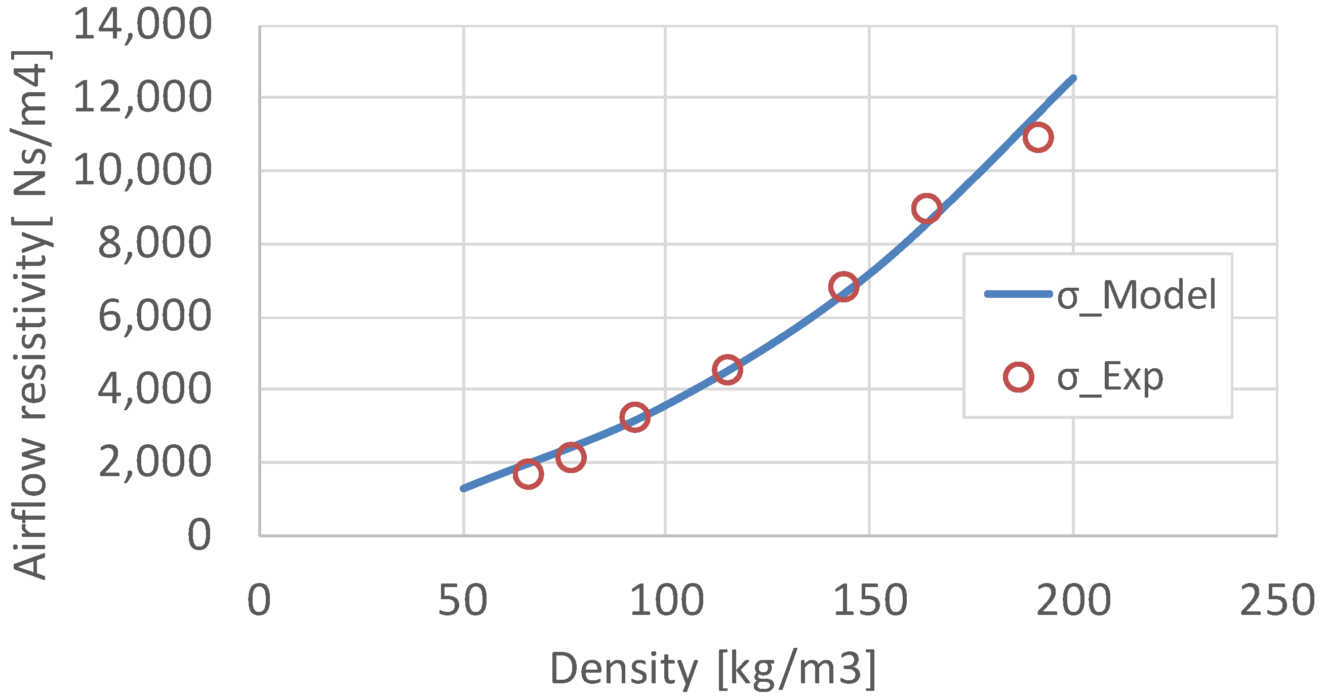 Applsci 13 04562 g006