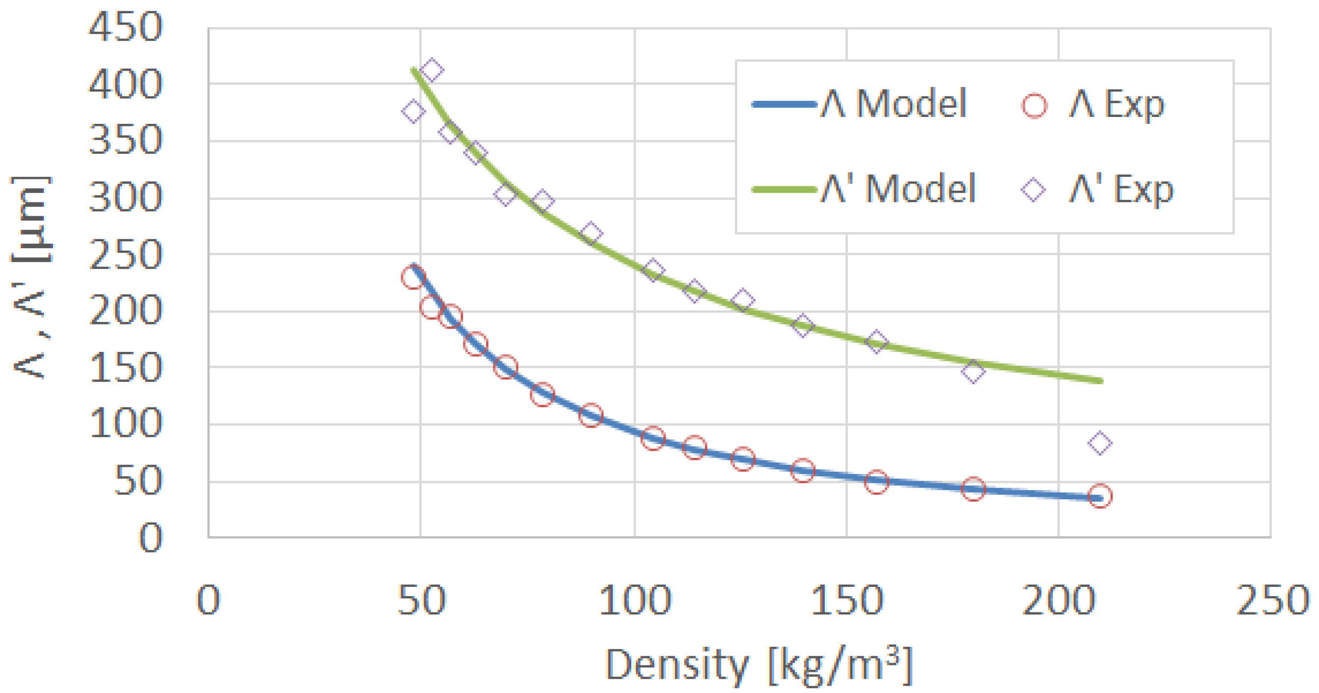 Applsci 13 04562 g008