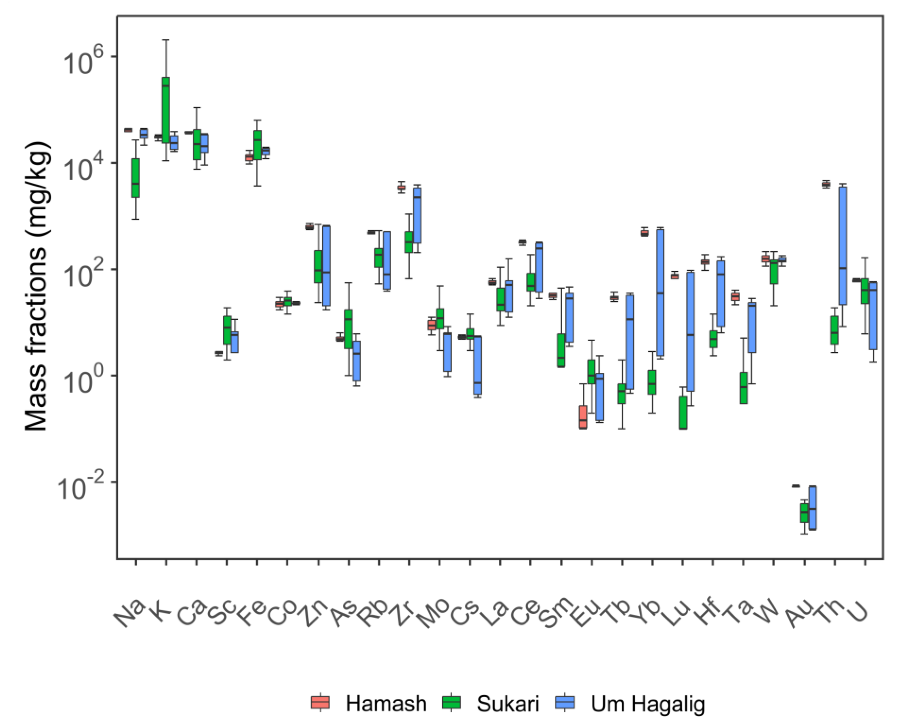 Applsci 13 04564 g005