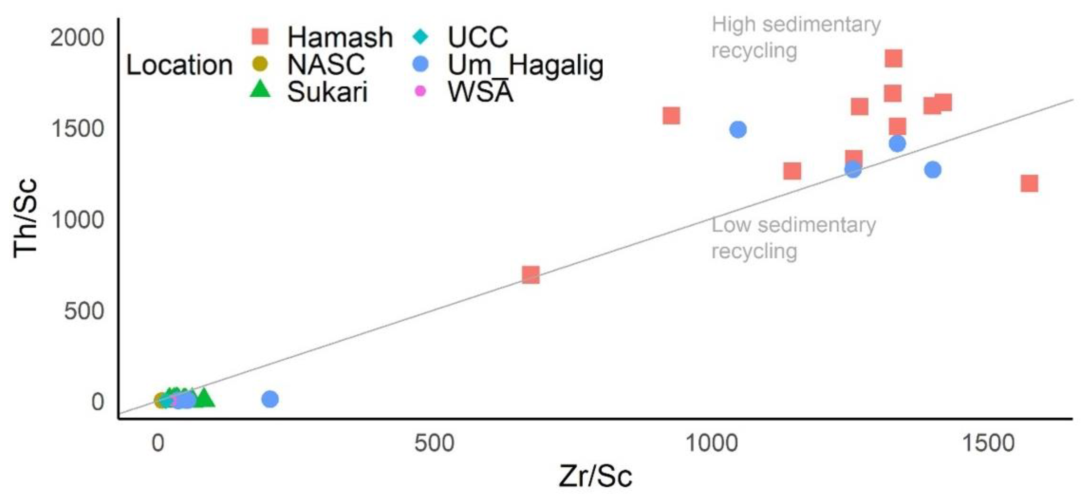 Applsci 13 04564 g006