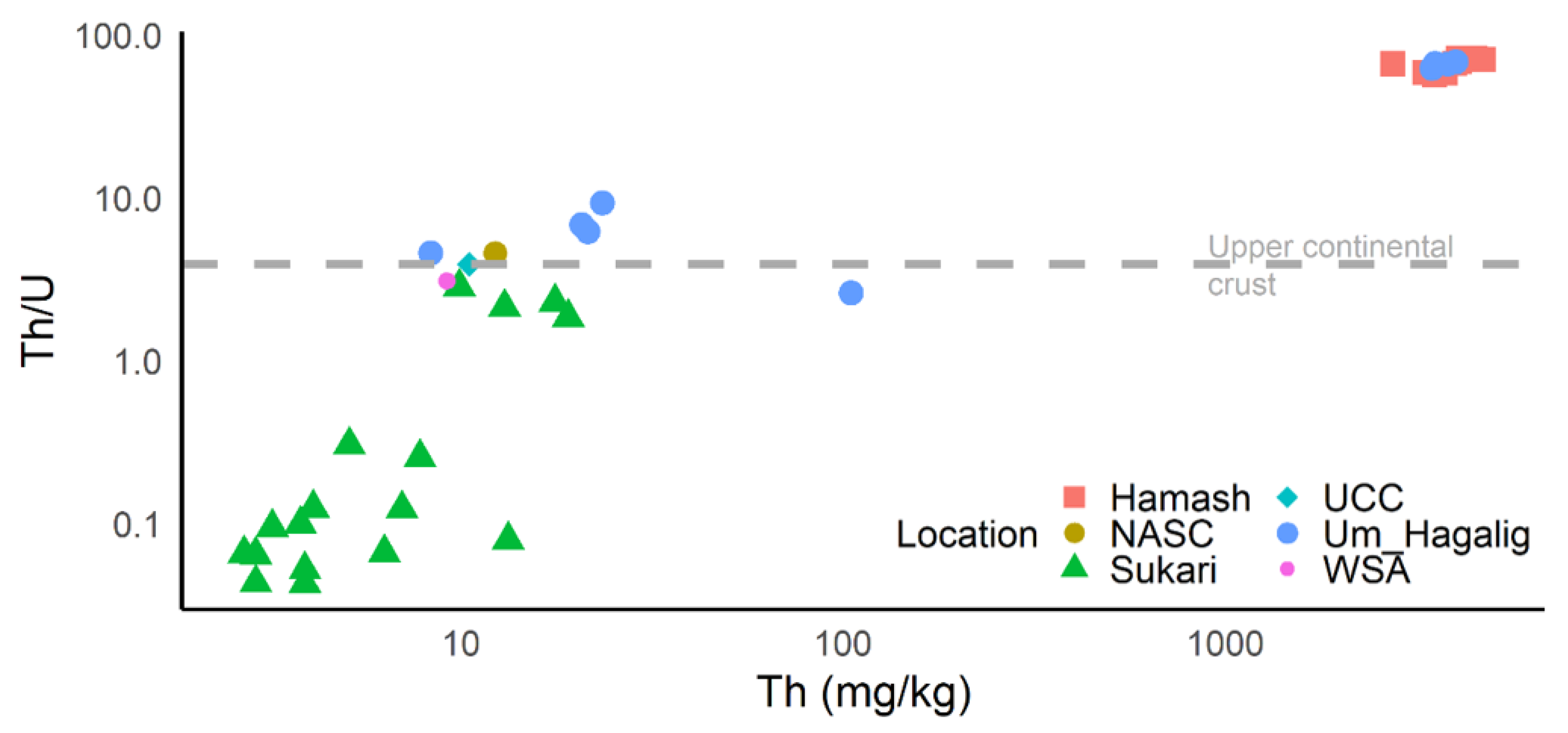 Applsci 13 04564 g007