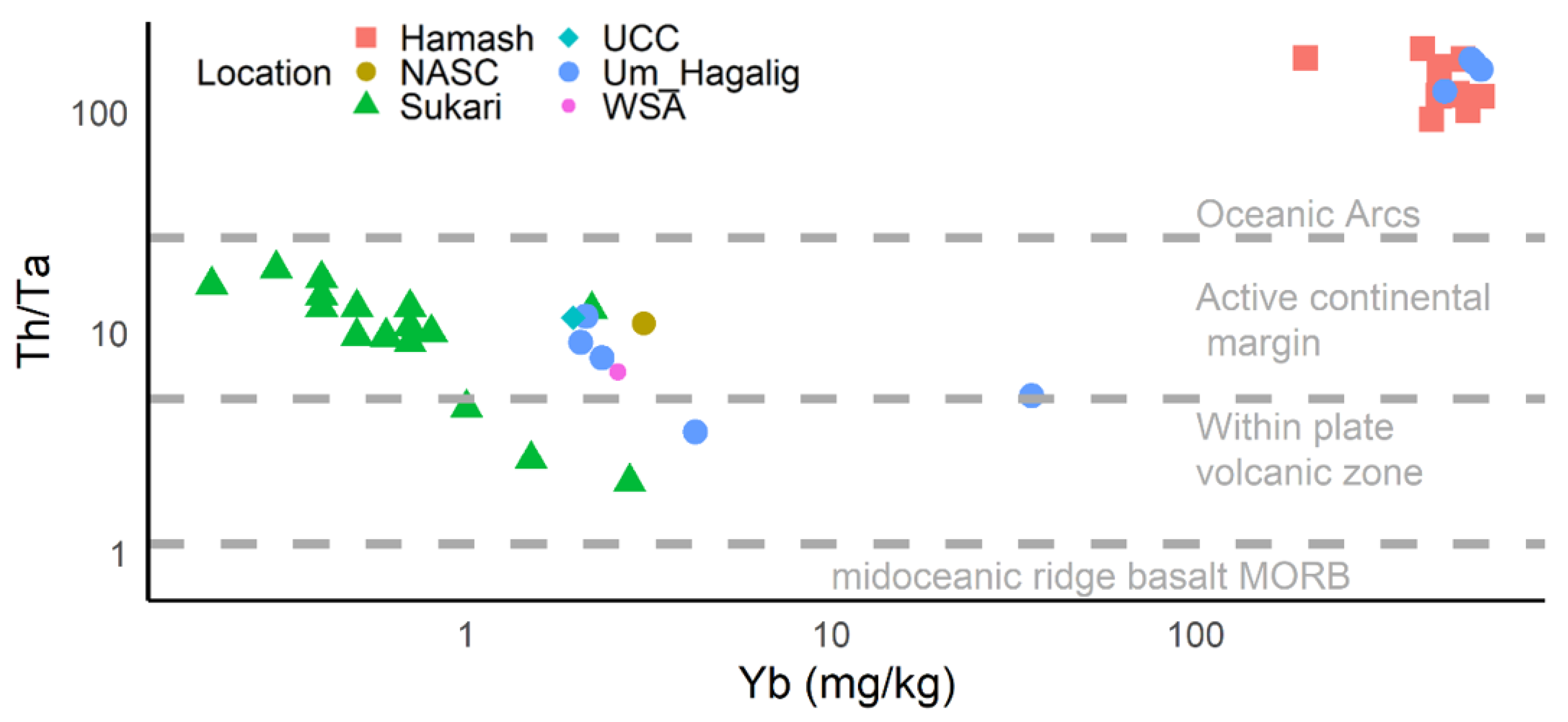 Applsci 13 04564 g008