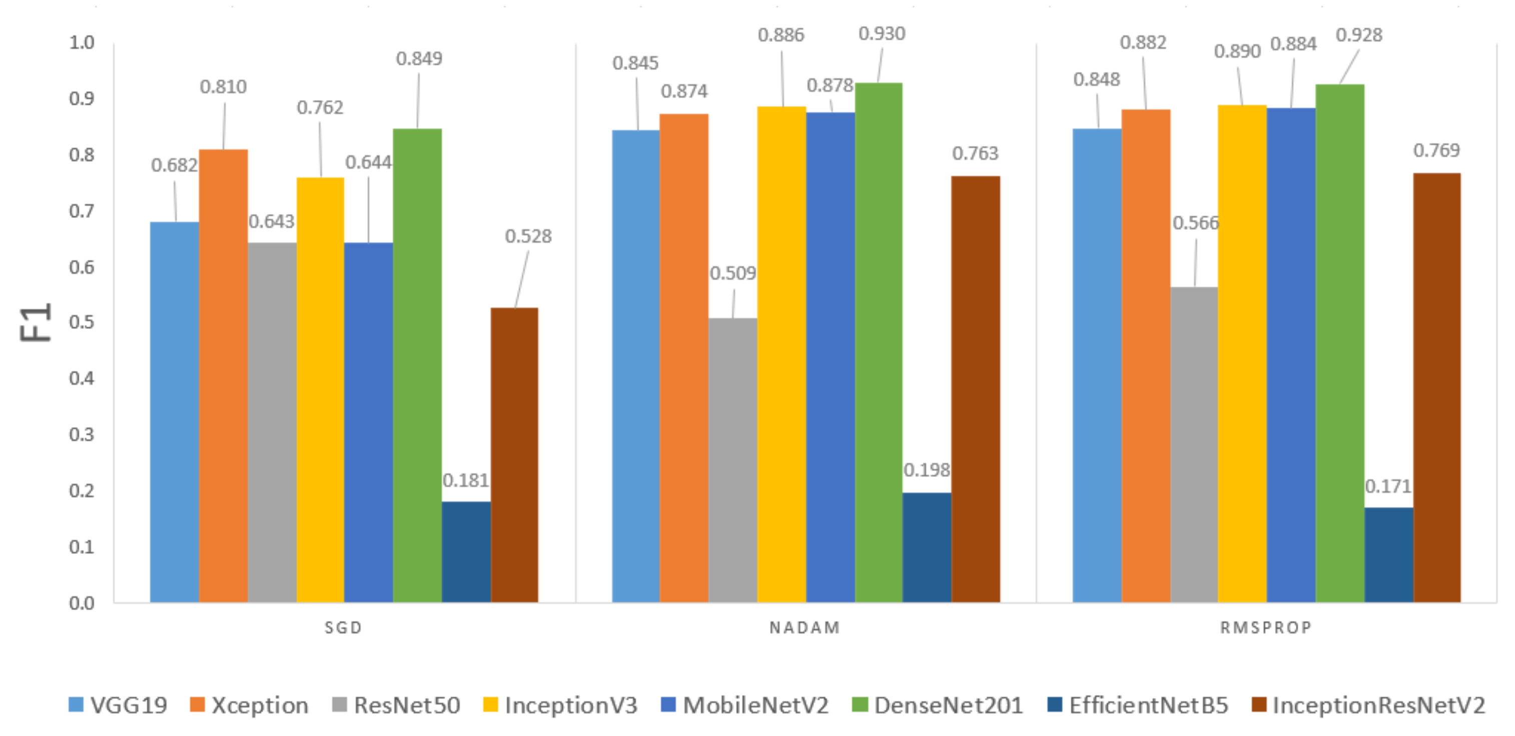 Applsci 13 04565 g005