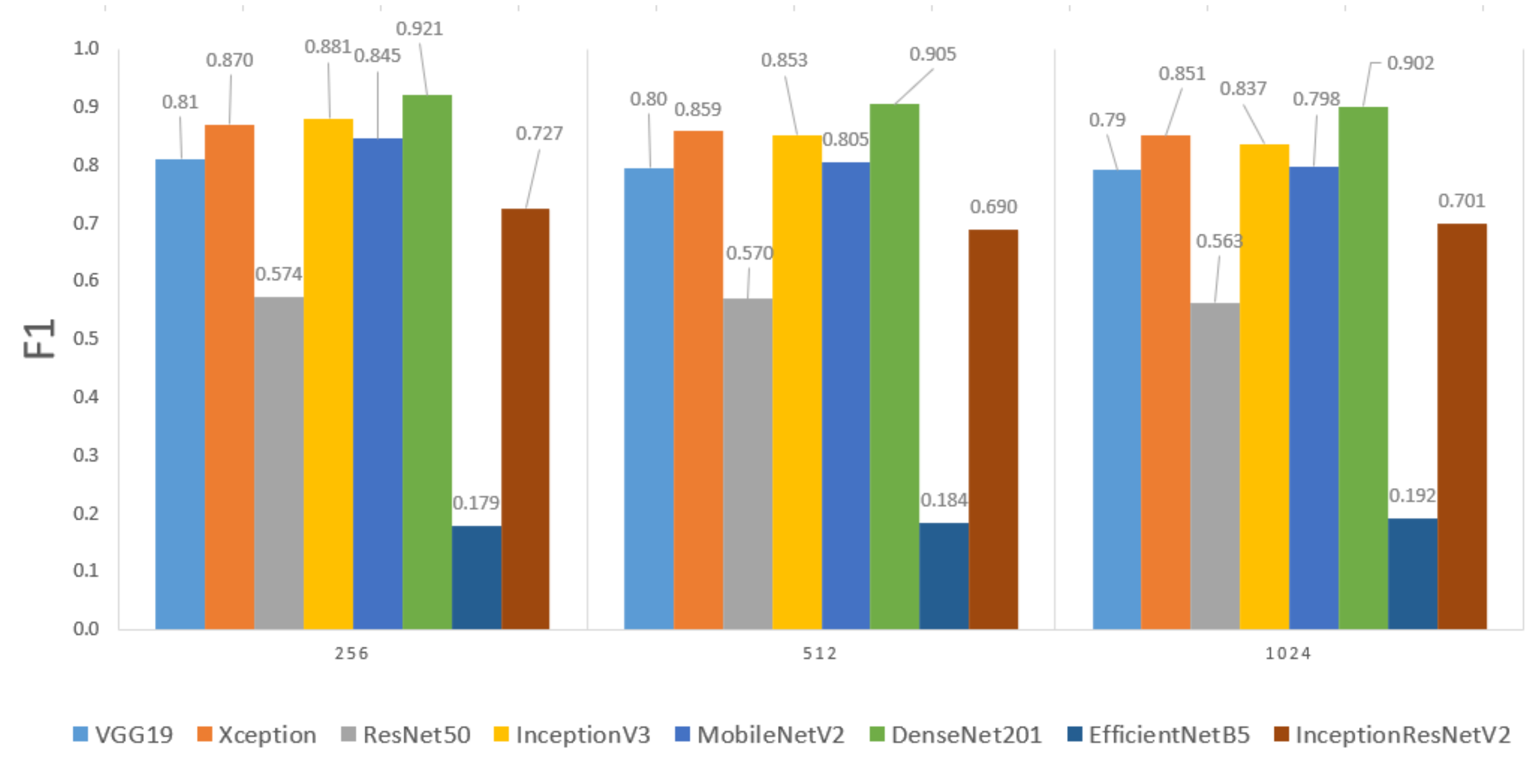 Applsci 13 04565 g008