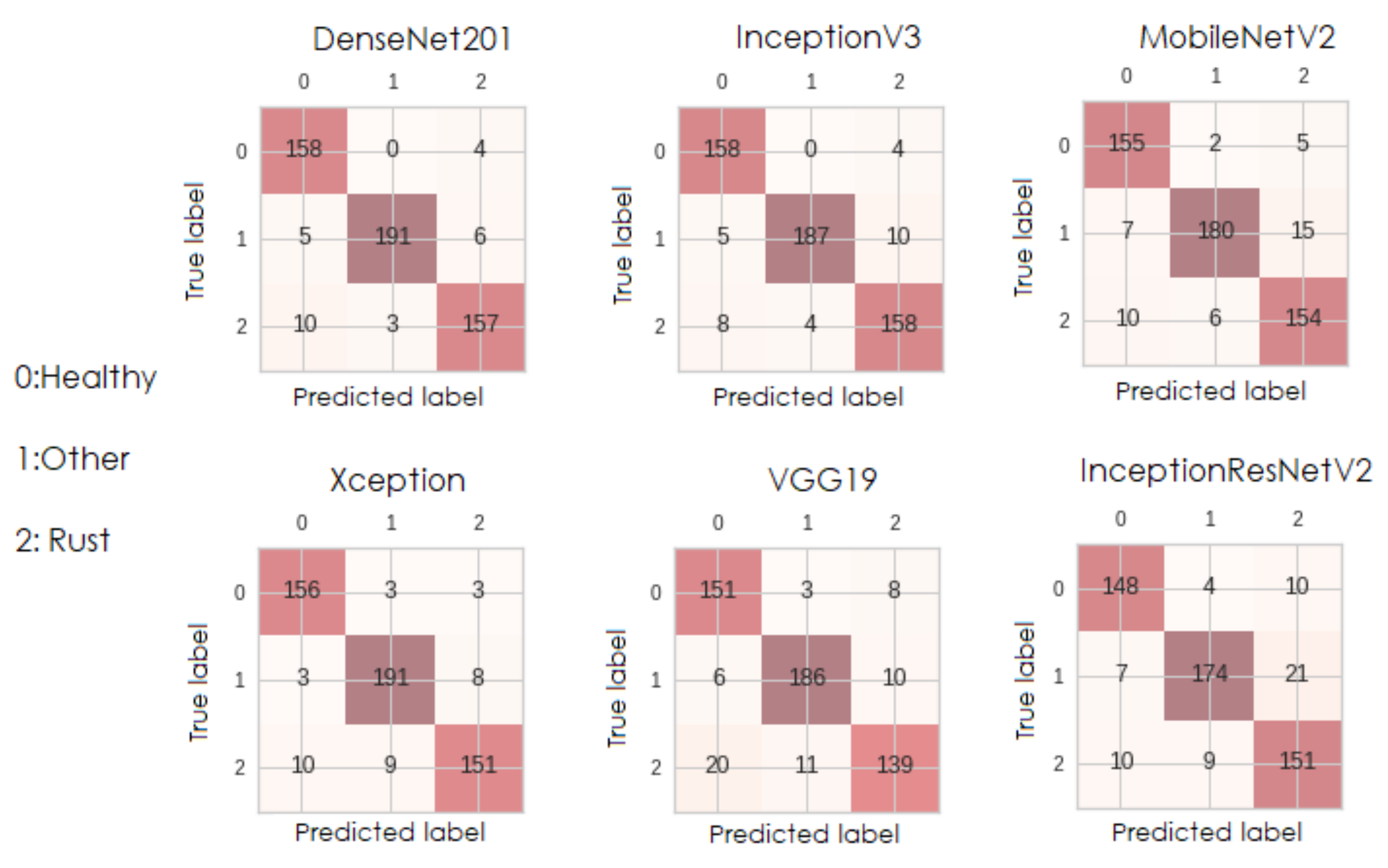 Applsci 13 04565 g010