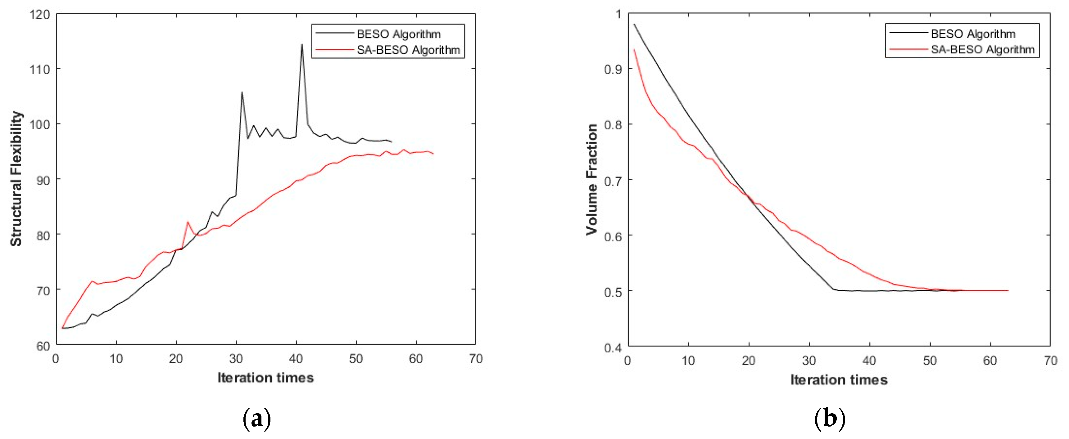 Applsci 13 04566 g004