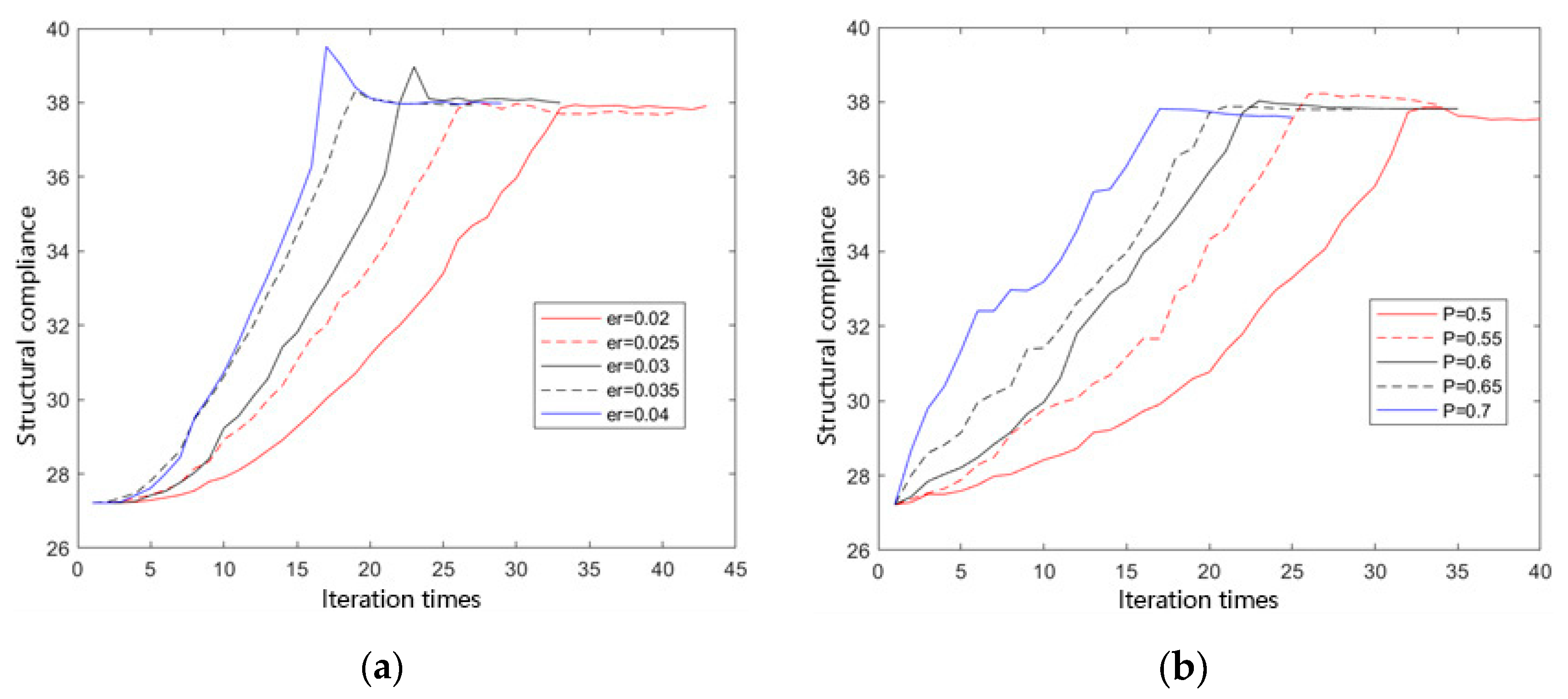 Applsci 13 04566 g006