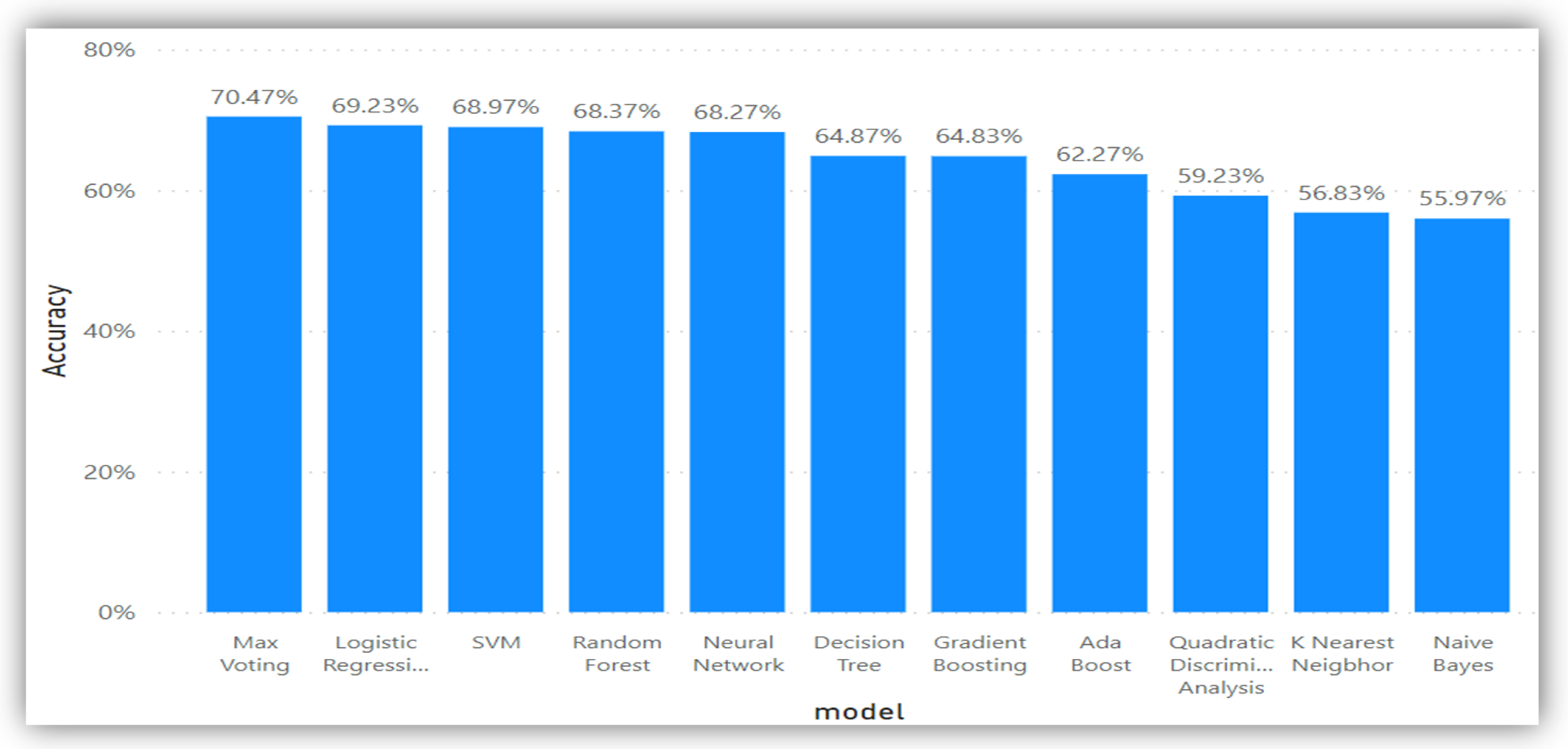 Applsci 13 04570 g001b