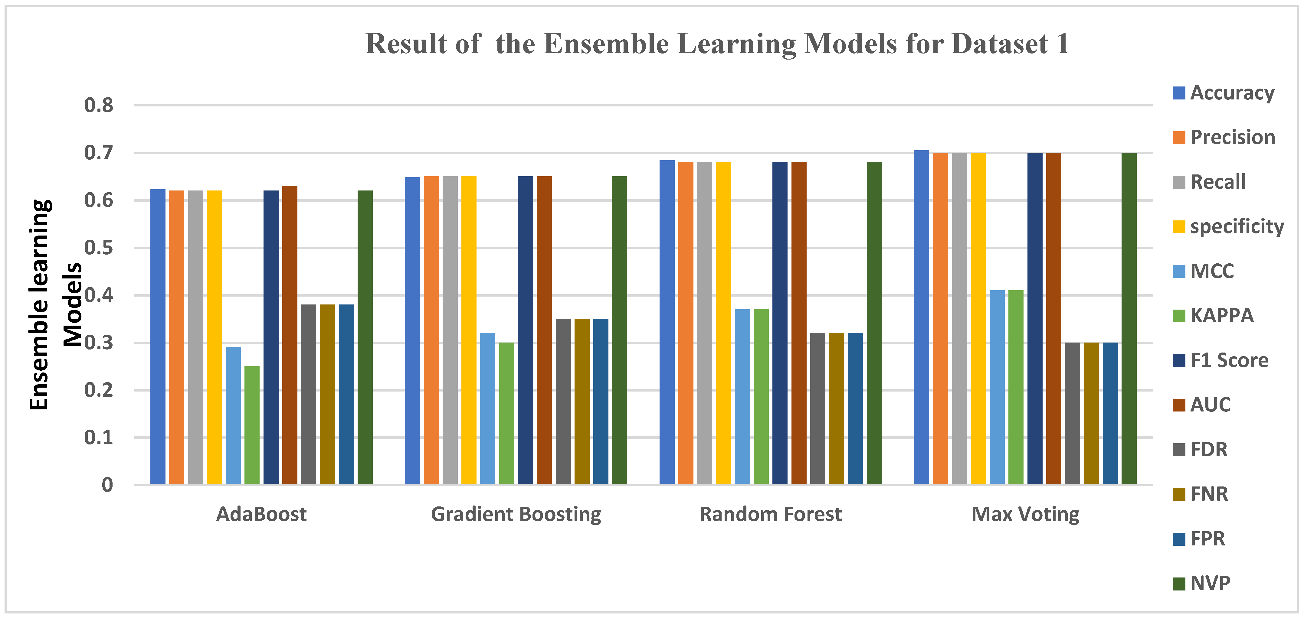Applsci 13 04570 g002