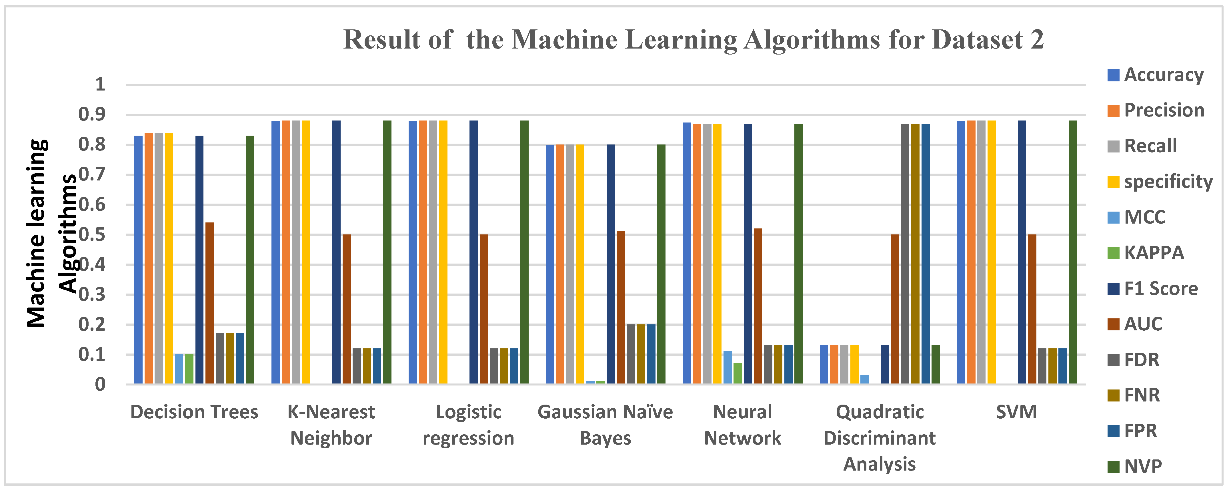 Applsci 13 04570 g003a