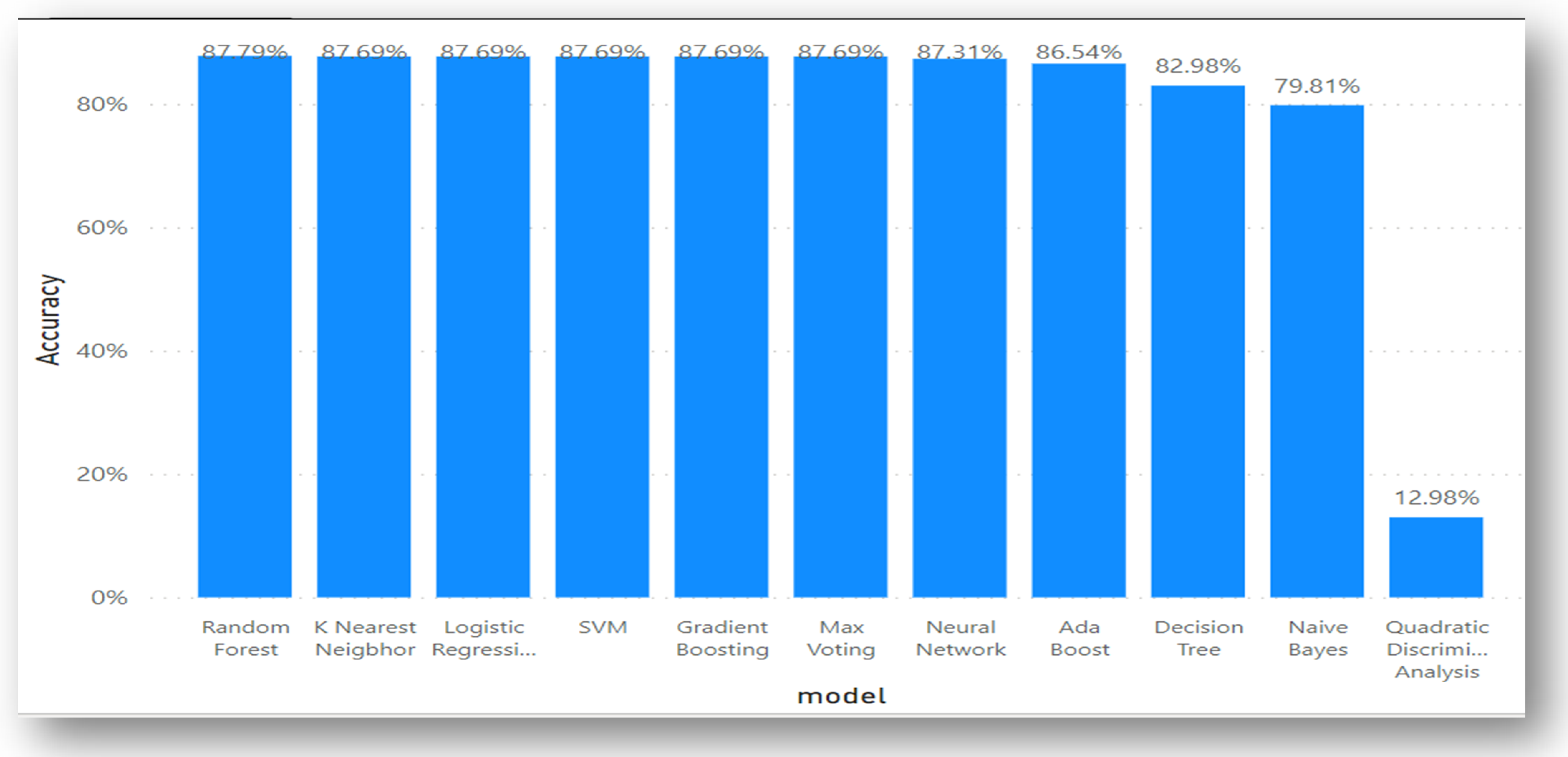 Applsci 13 04570 g003b