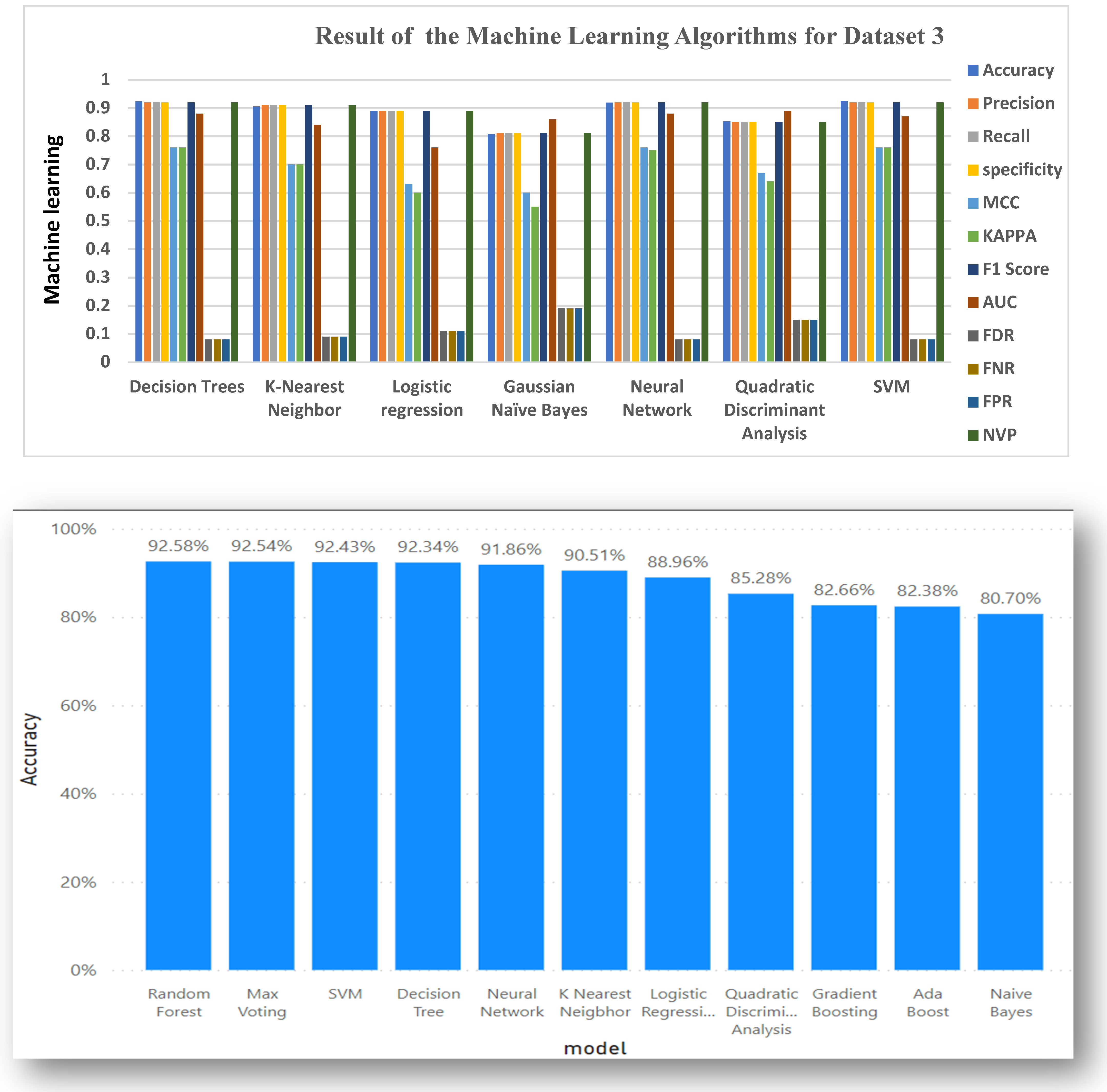 Applsci 13 04570 g005