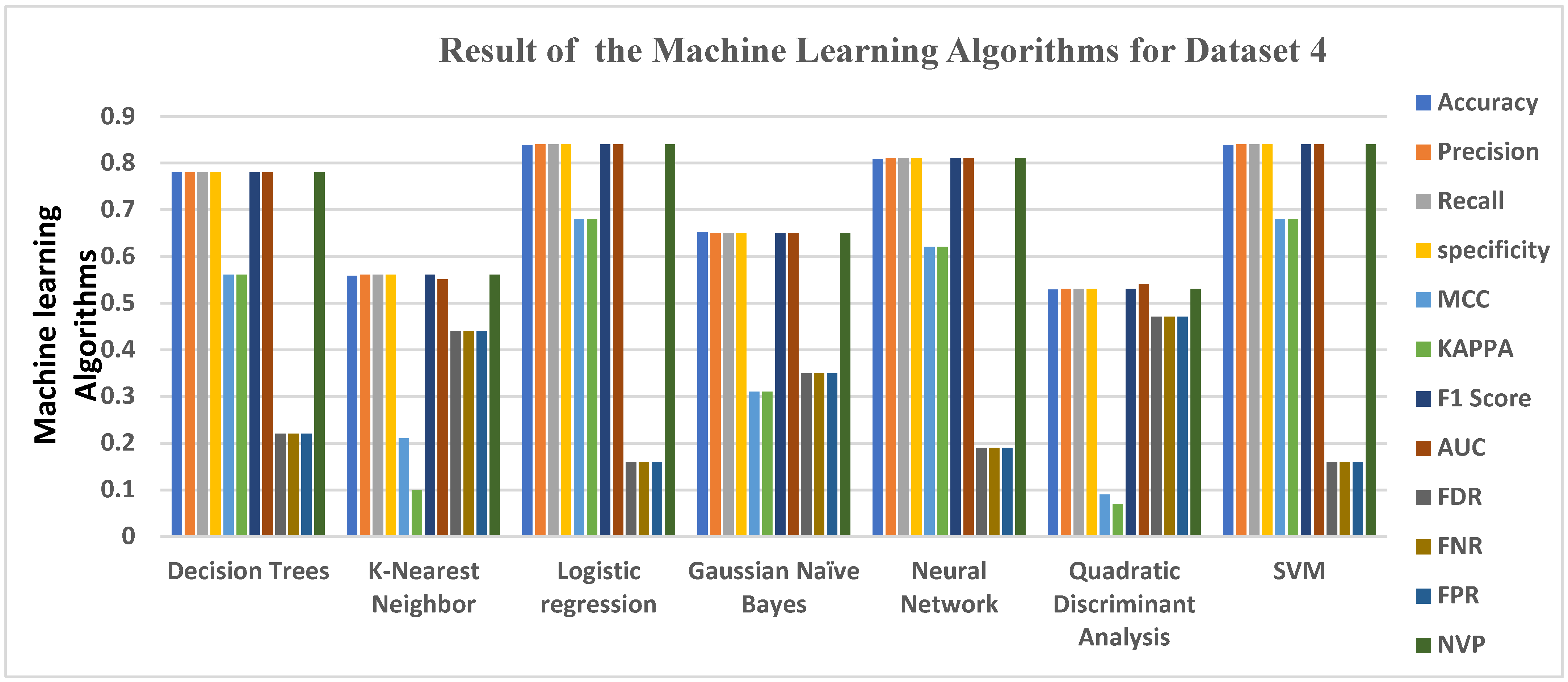 Applsci 13 04570 g007a