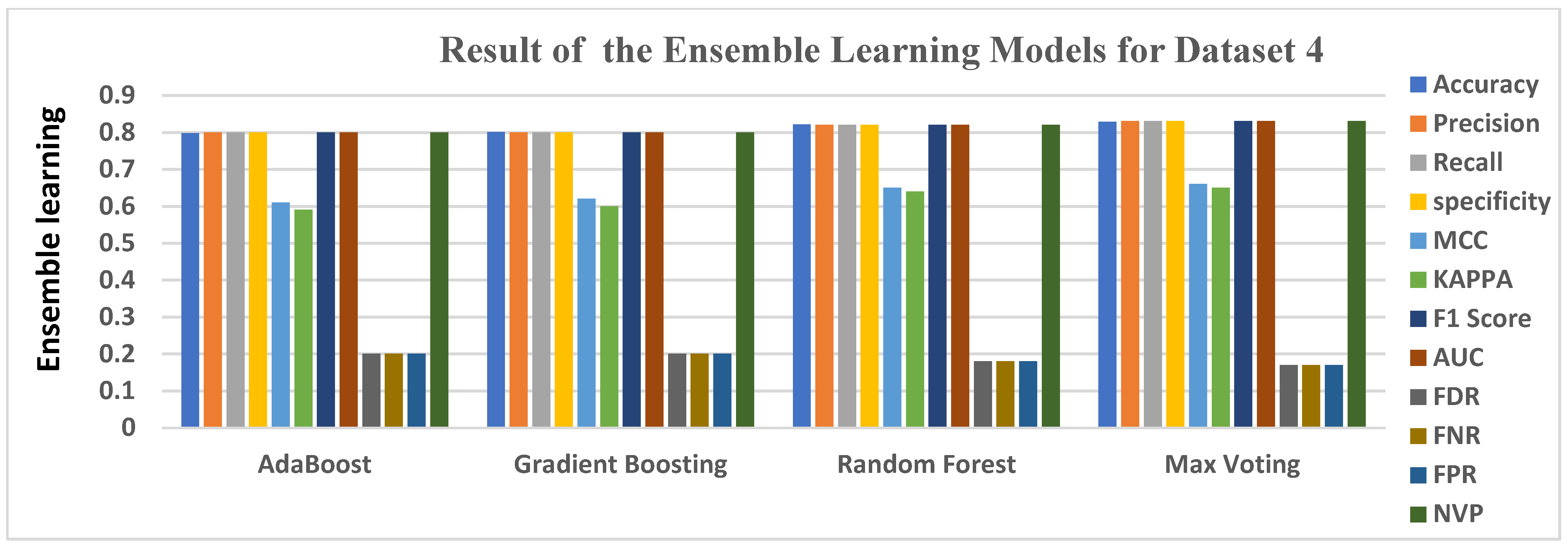 Applsci 13 04570 g008