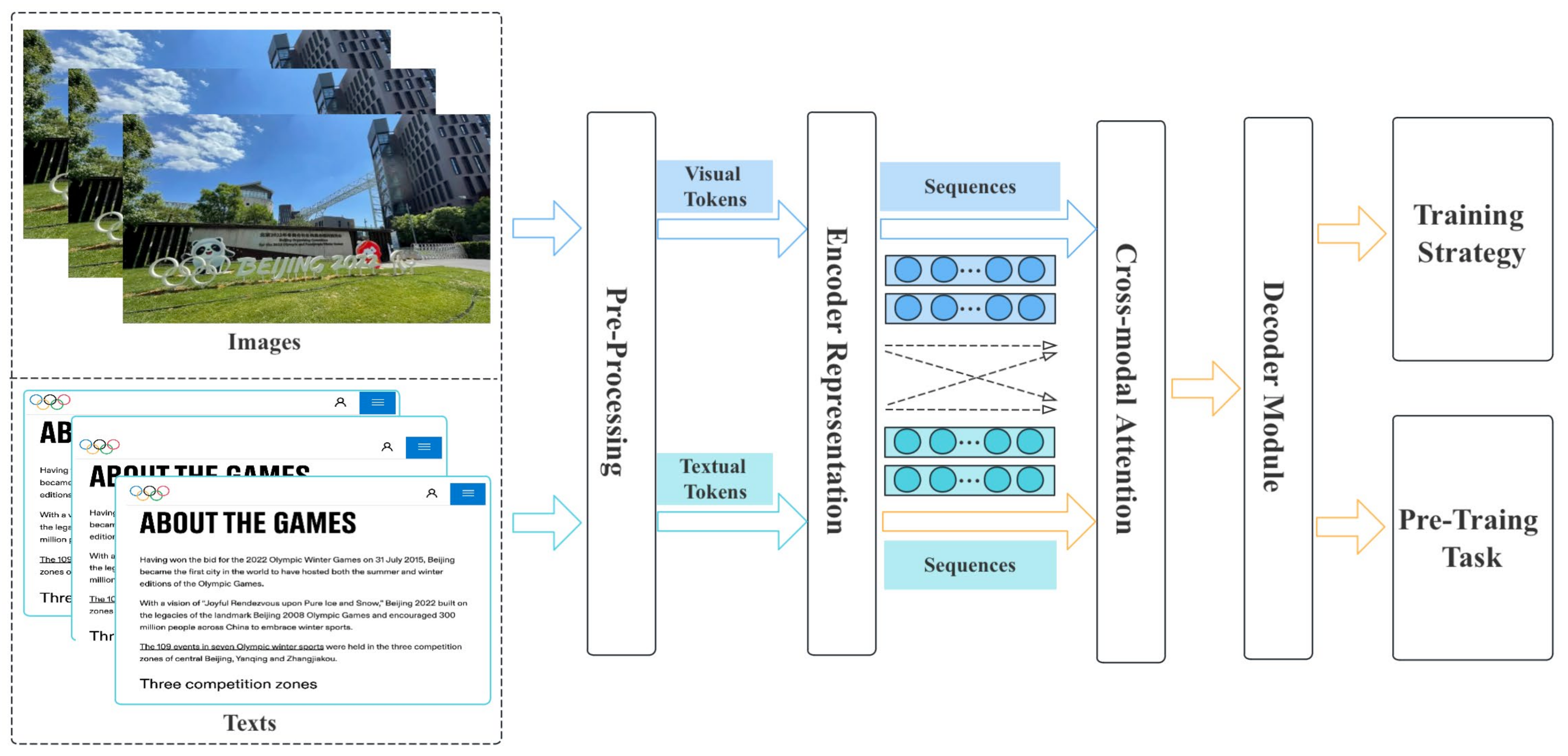 Applsci 13 04571 g002