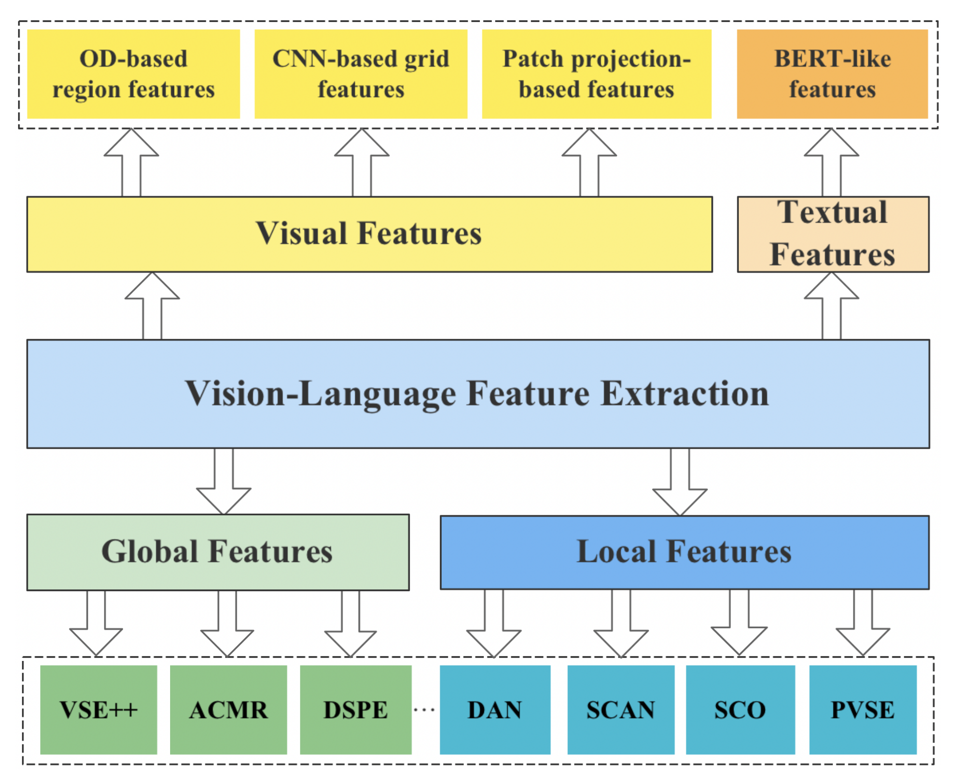 Applsci 13 04571 g003