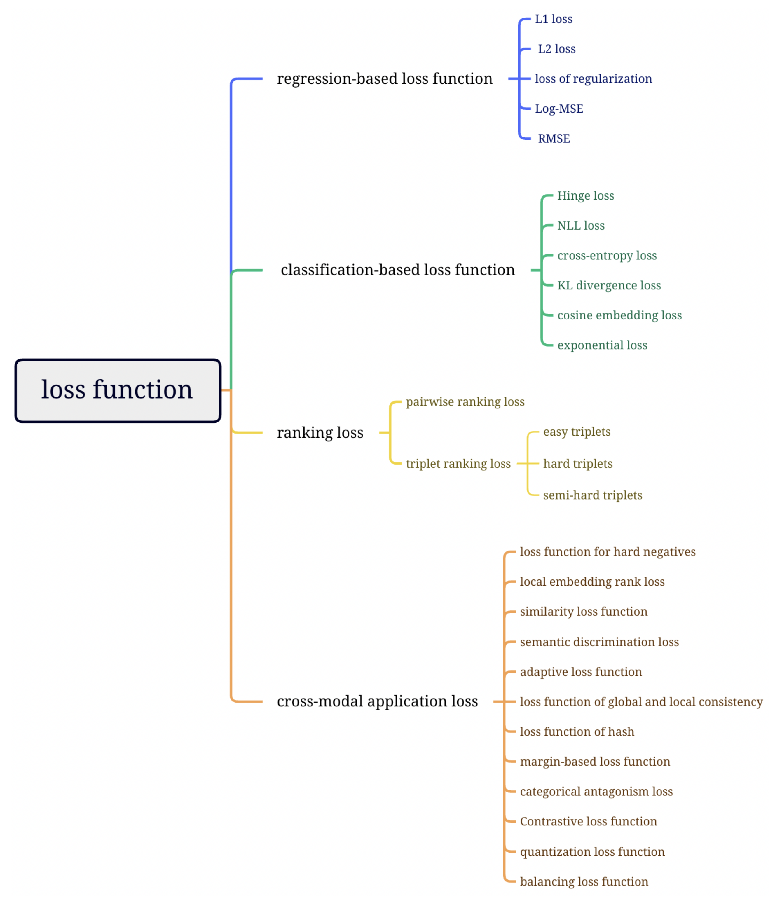 Applsci 13 04571 g004