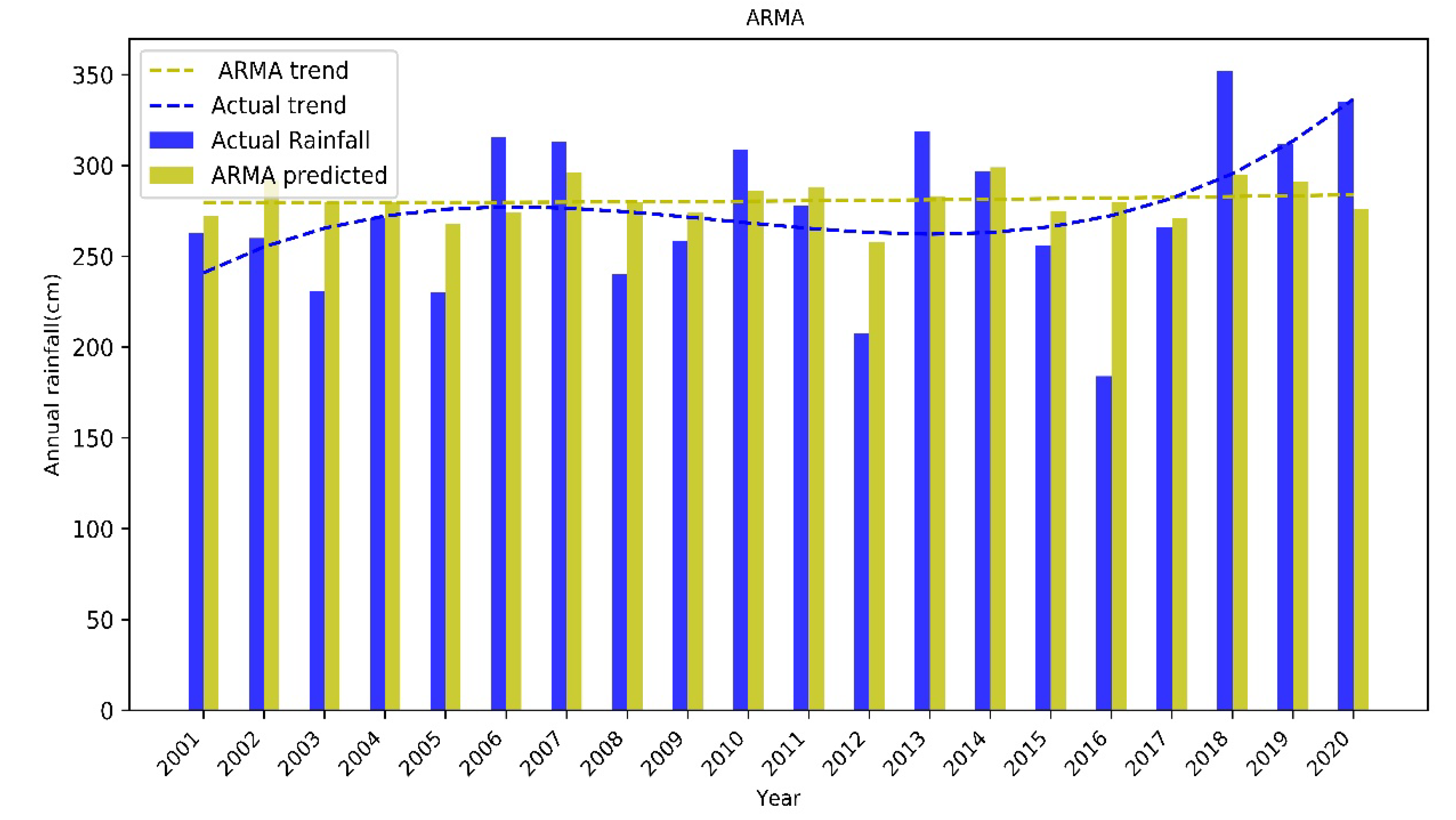 Applsci 13 04572 g005