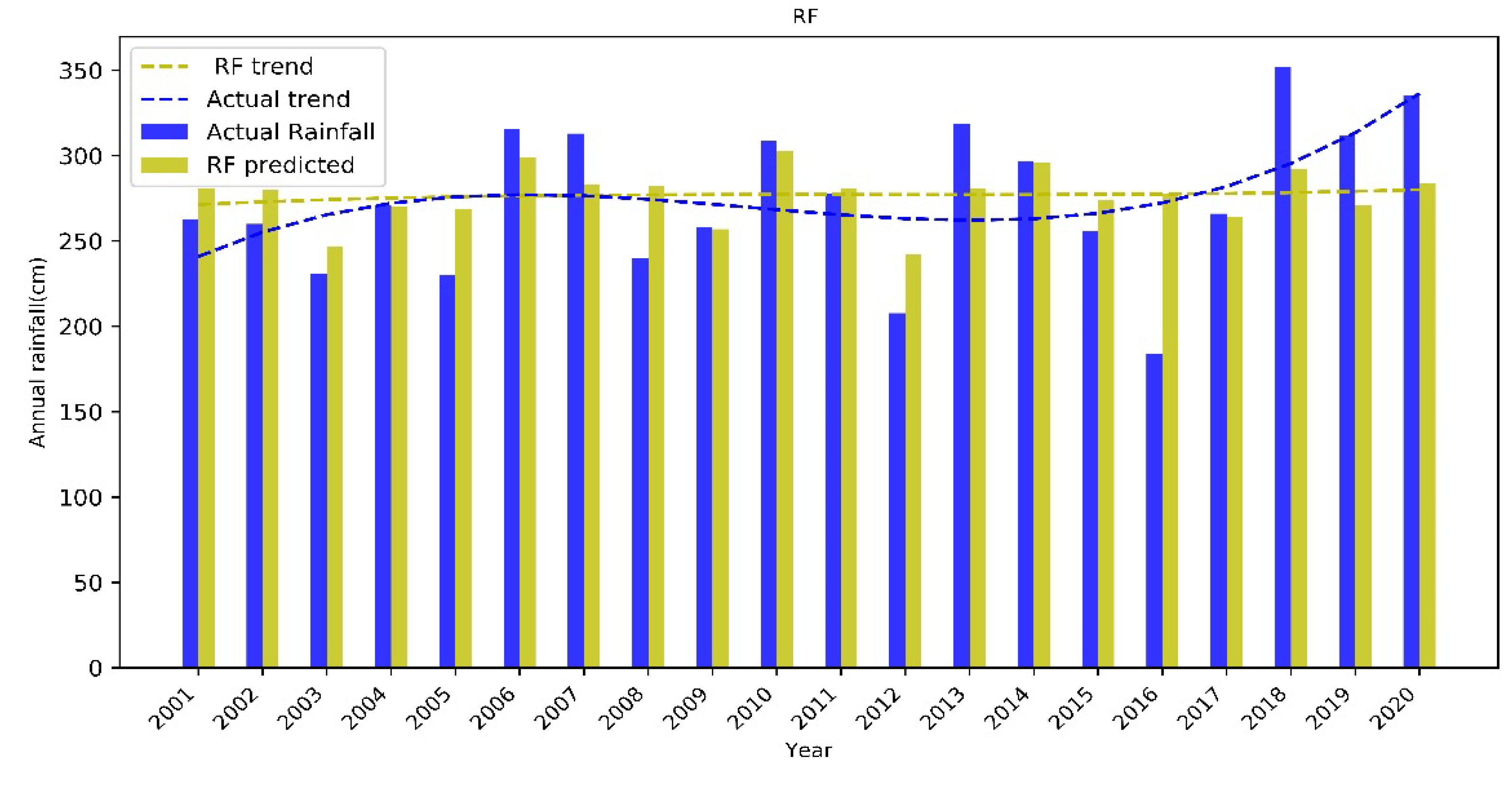 Applsci 13 04572 g006
