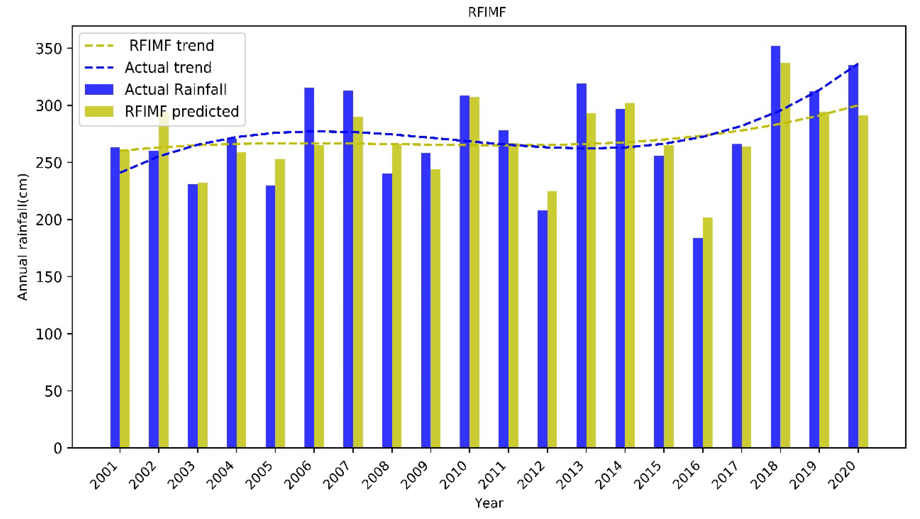 Applsci 13 04572 g008