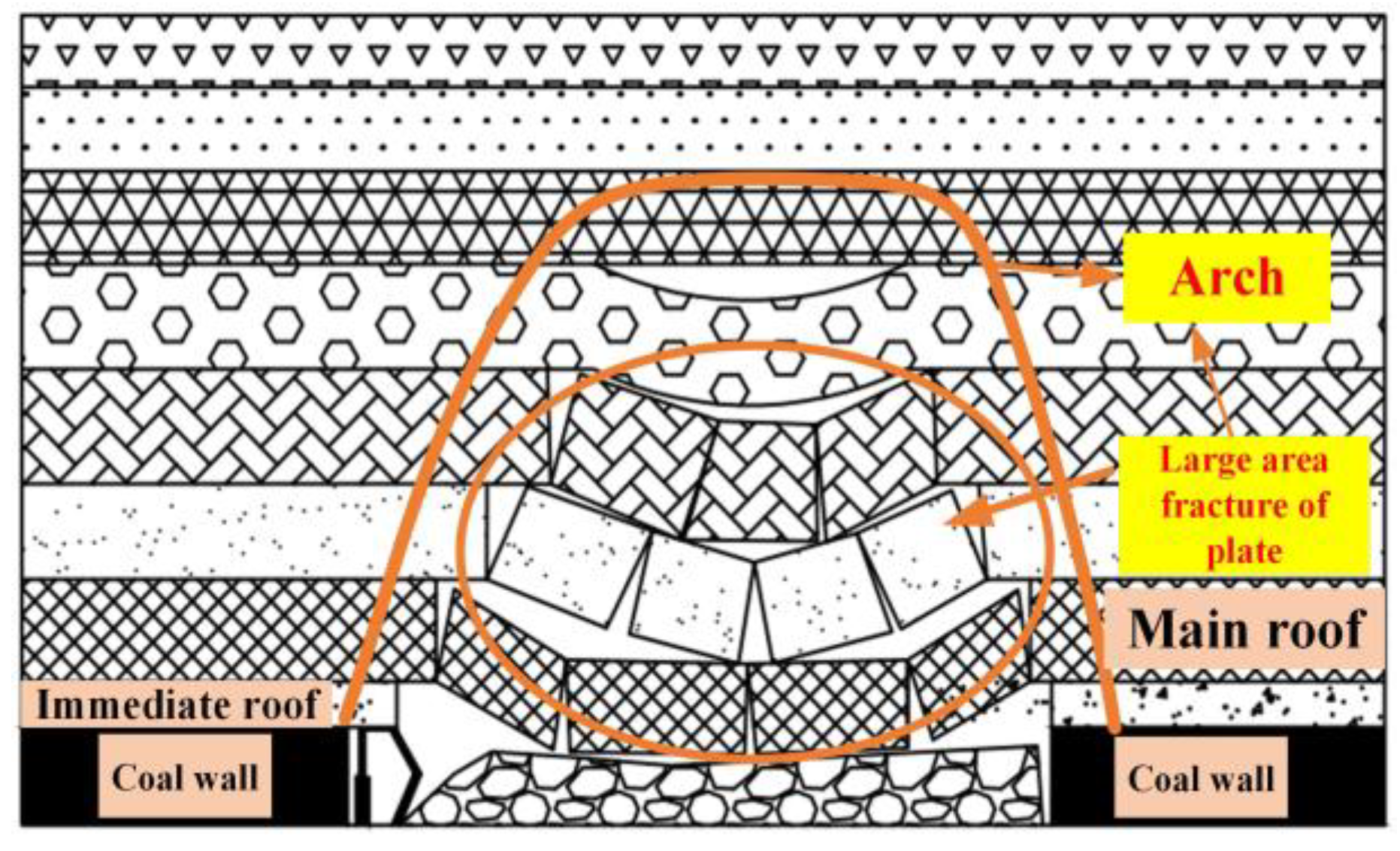 Applsci 13 04573 g004