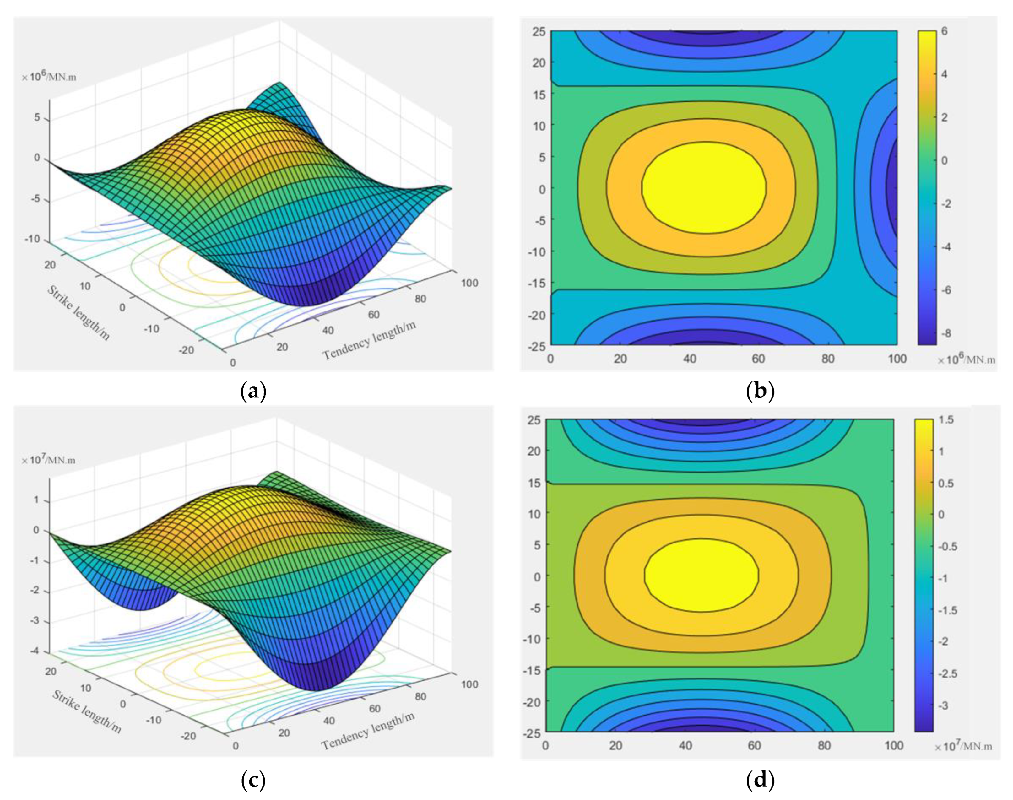 Applsci 13 04573 g009